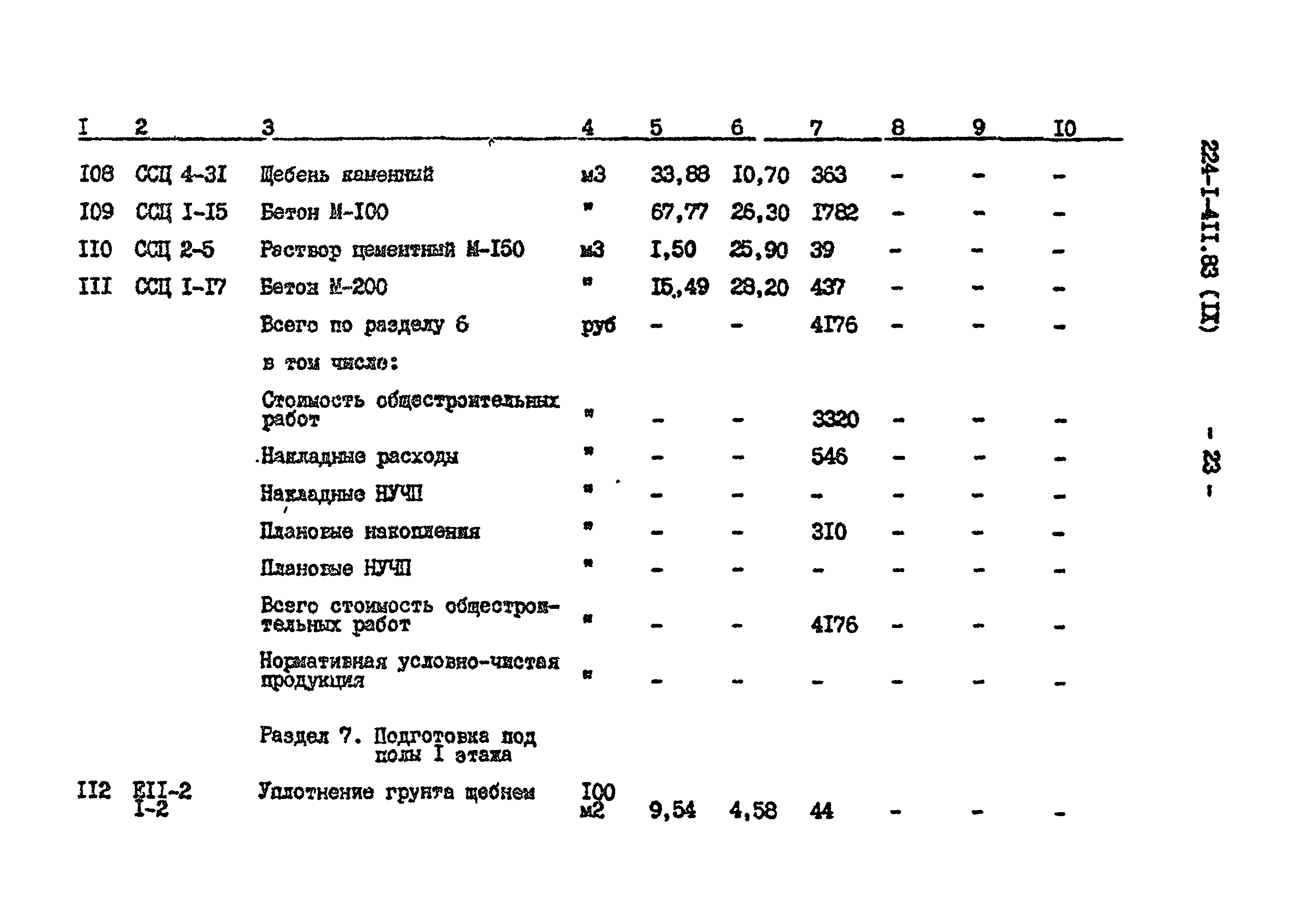 Типовой проект 224-1-411.83