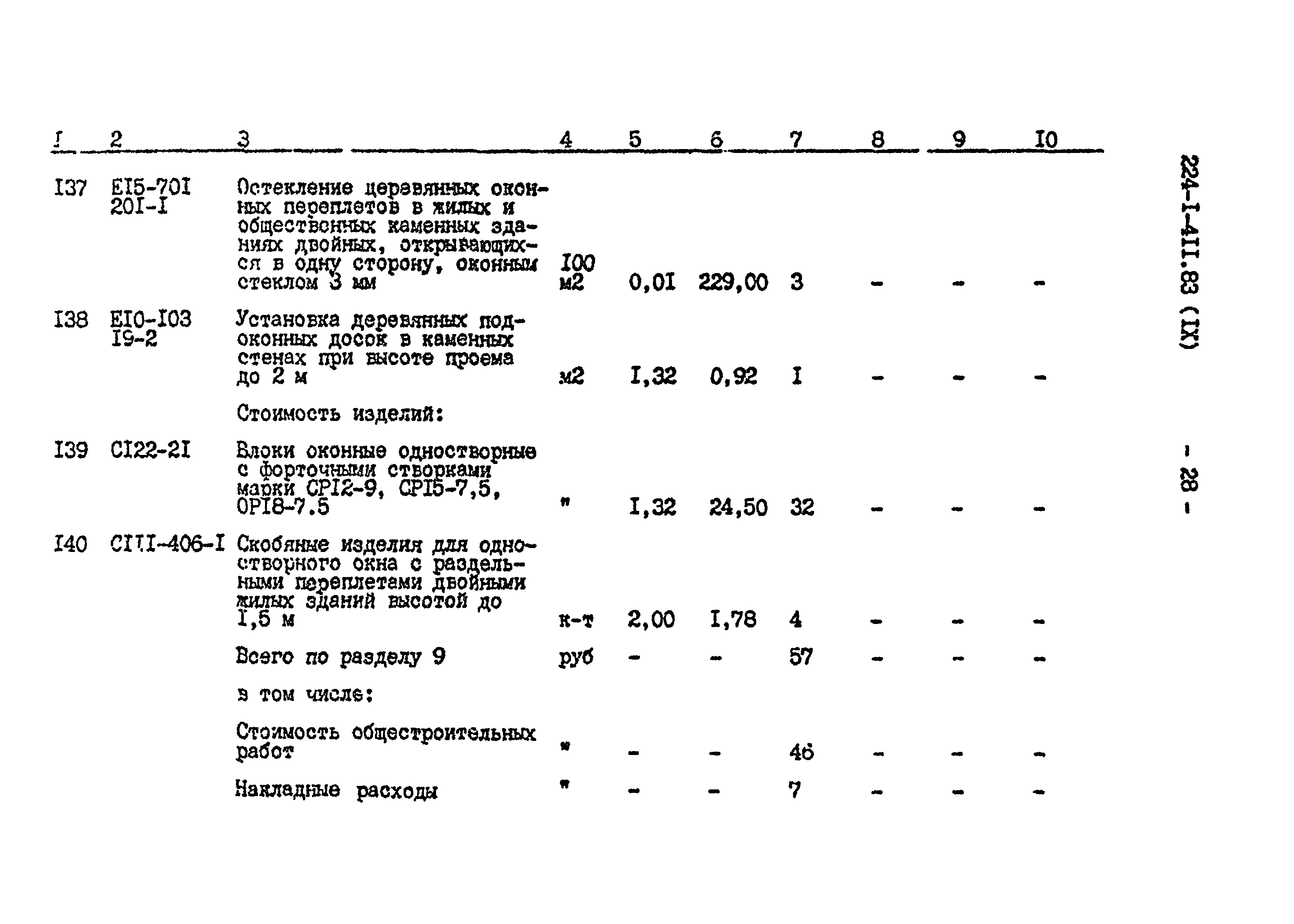 Типовой проект 224-1-411.83