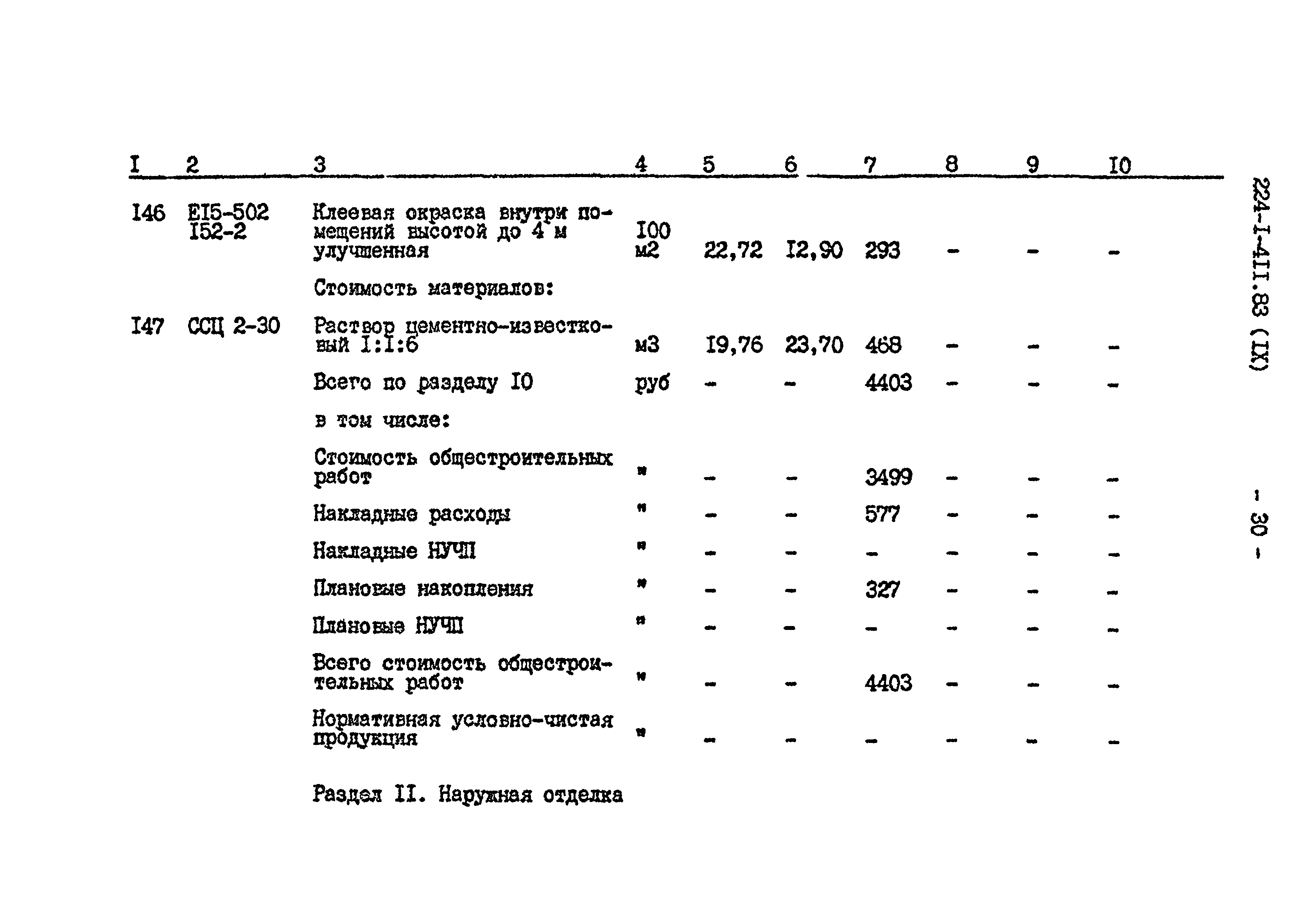 Типовой проект 224-1-411.83