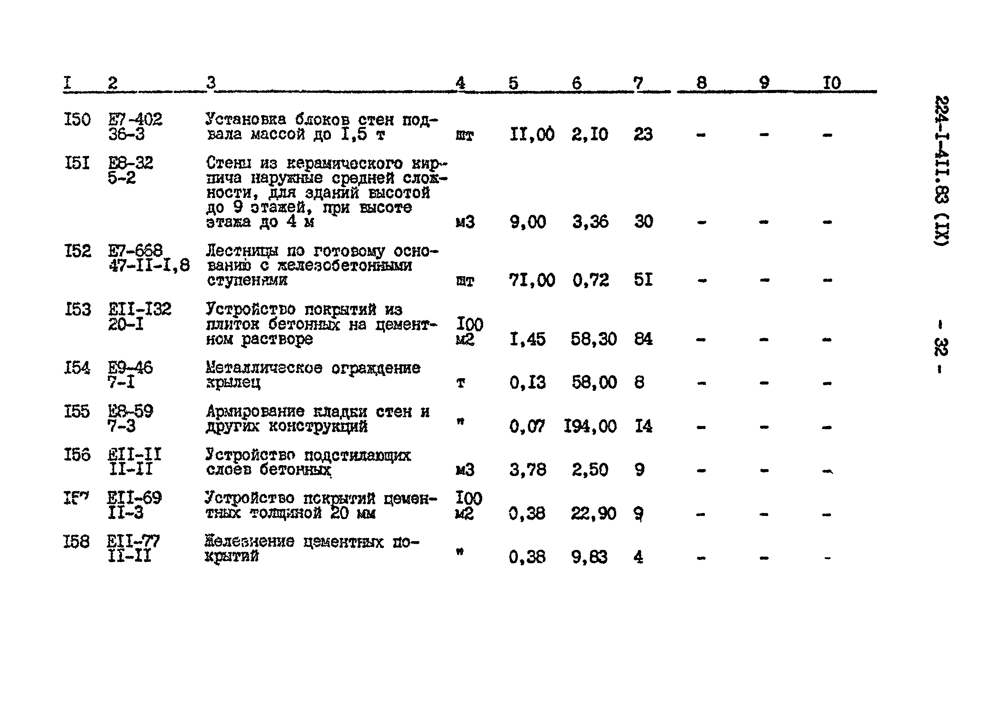 Типовой проект 224-1-411.83