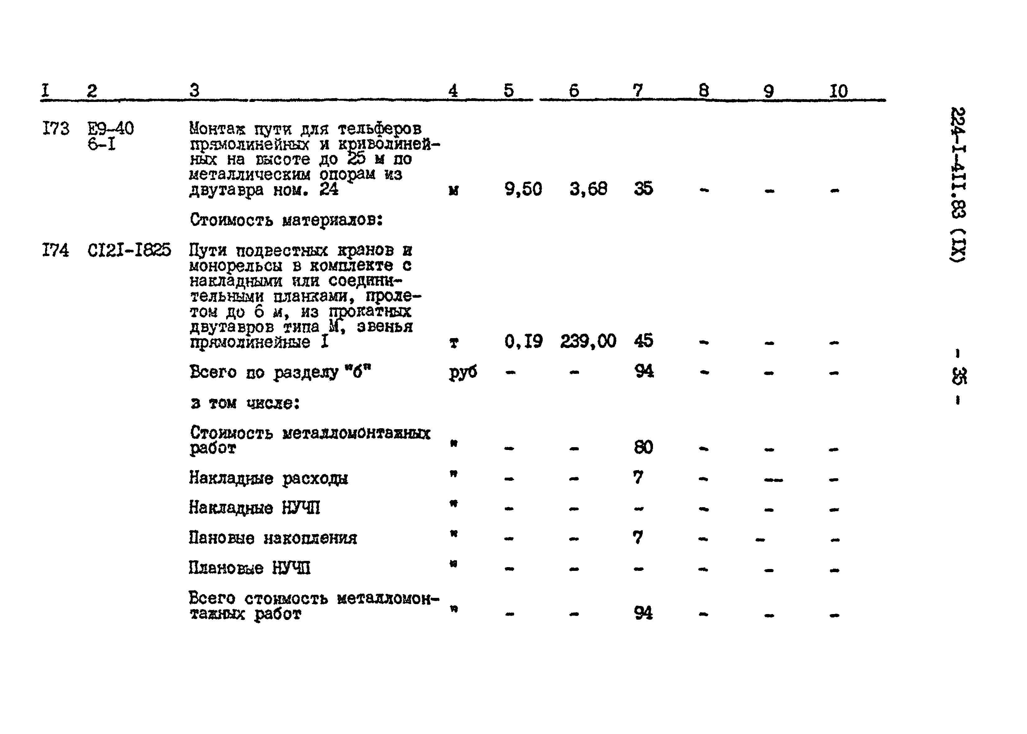 Типовой проект 224-1-411.83