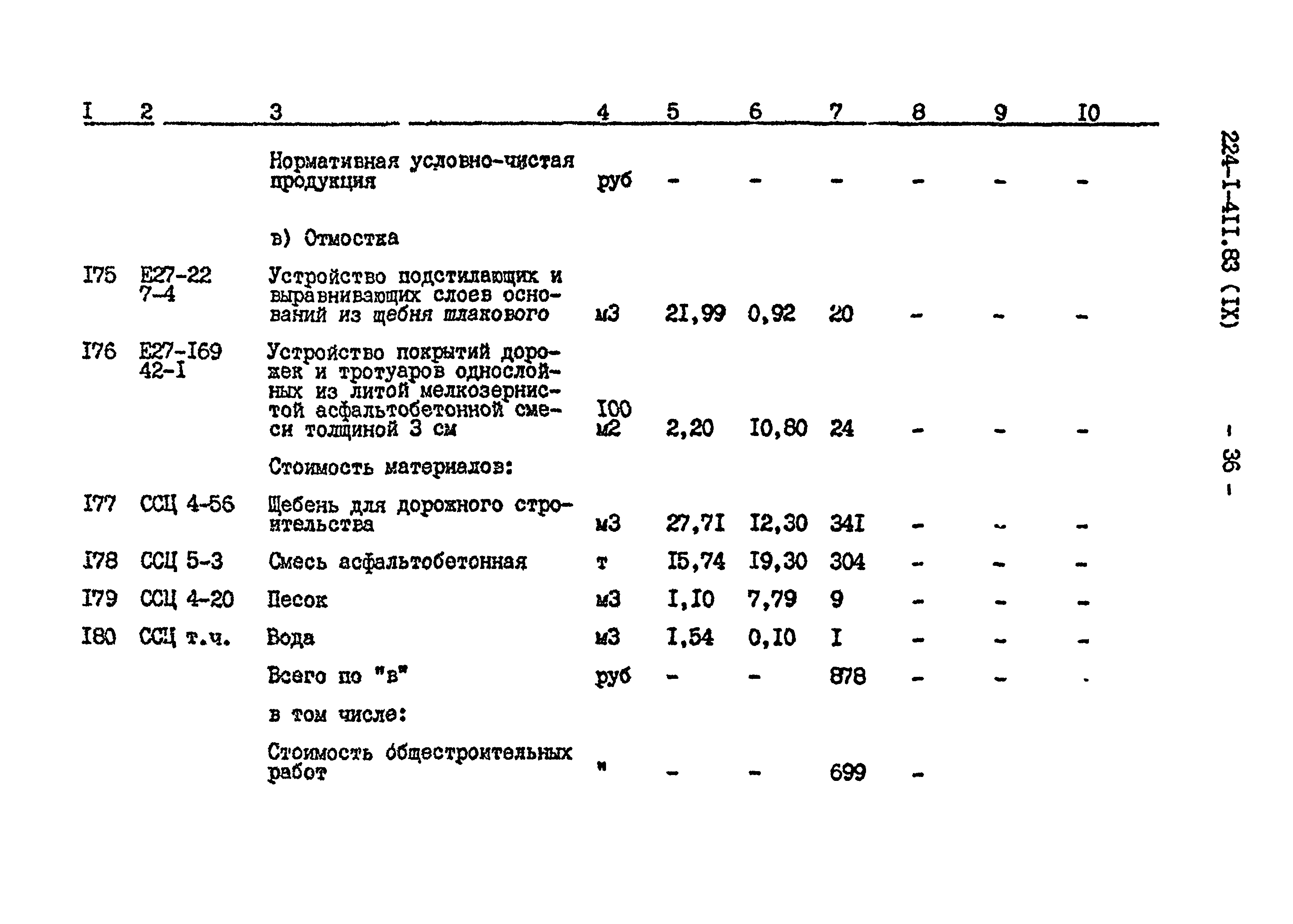 Типовой проект 224-1-411.83