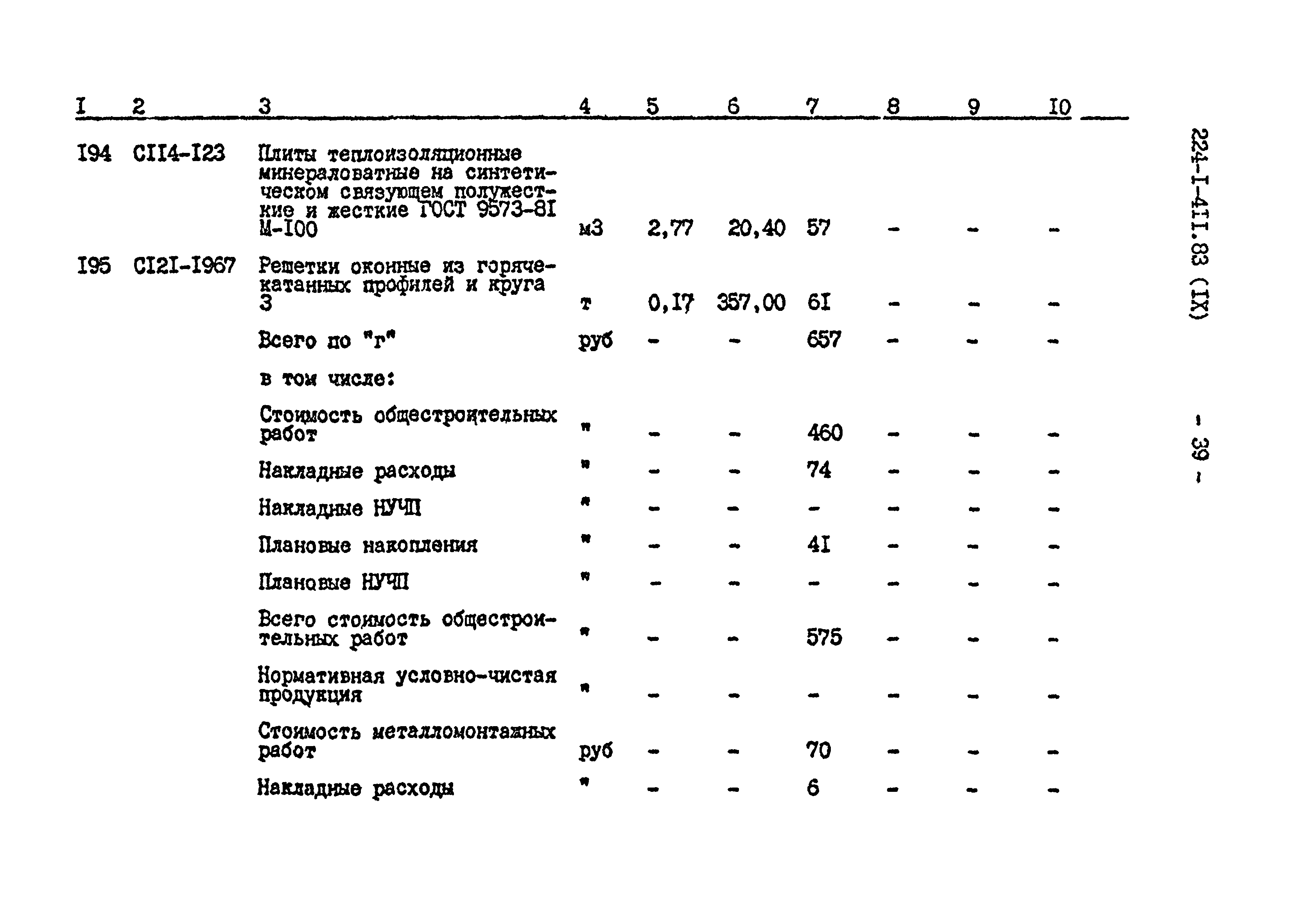 Типовой проект 224-1-411.83