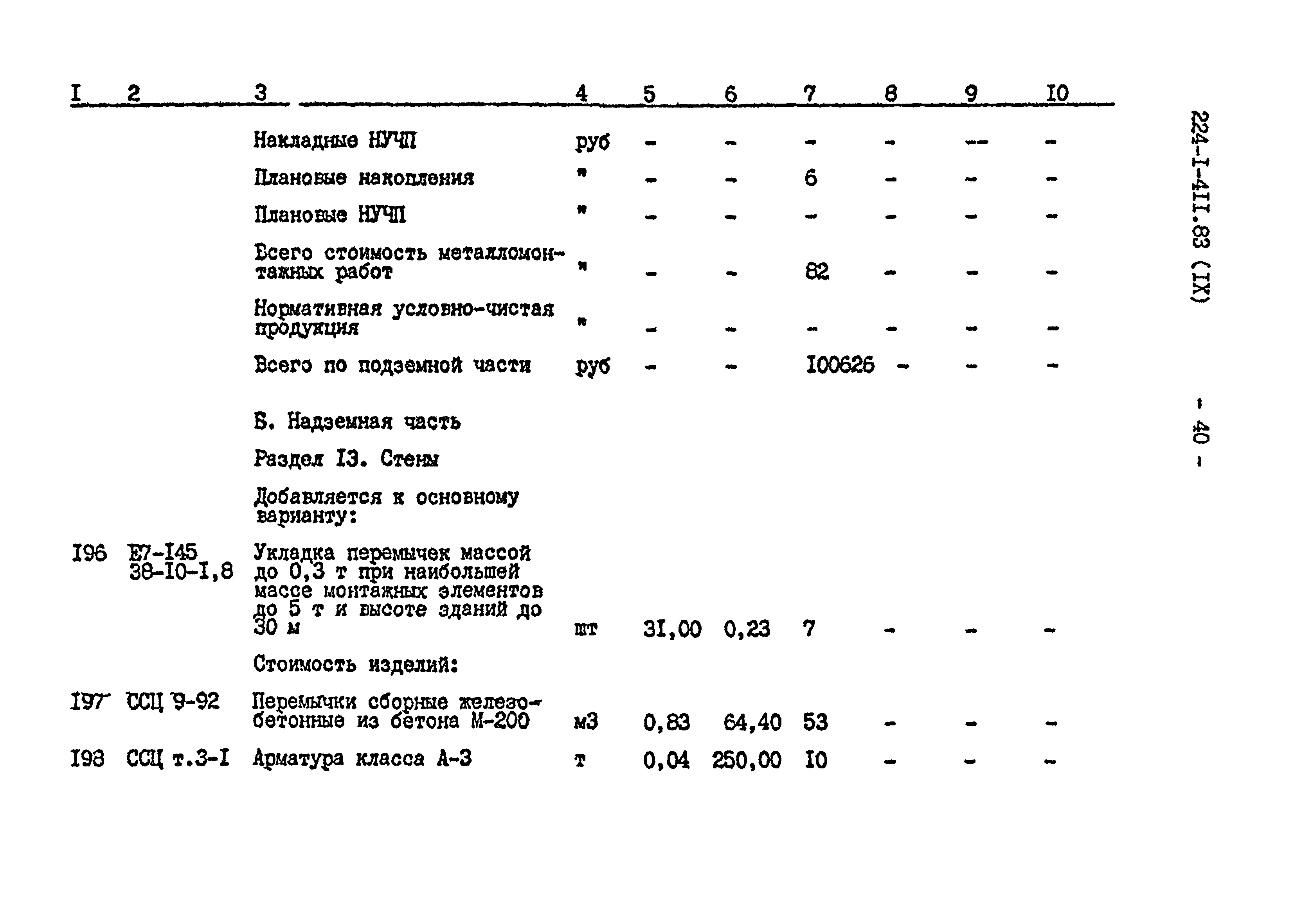 Типовой проект 224-1-411.83