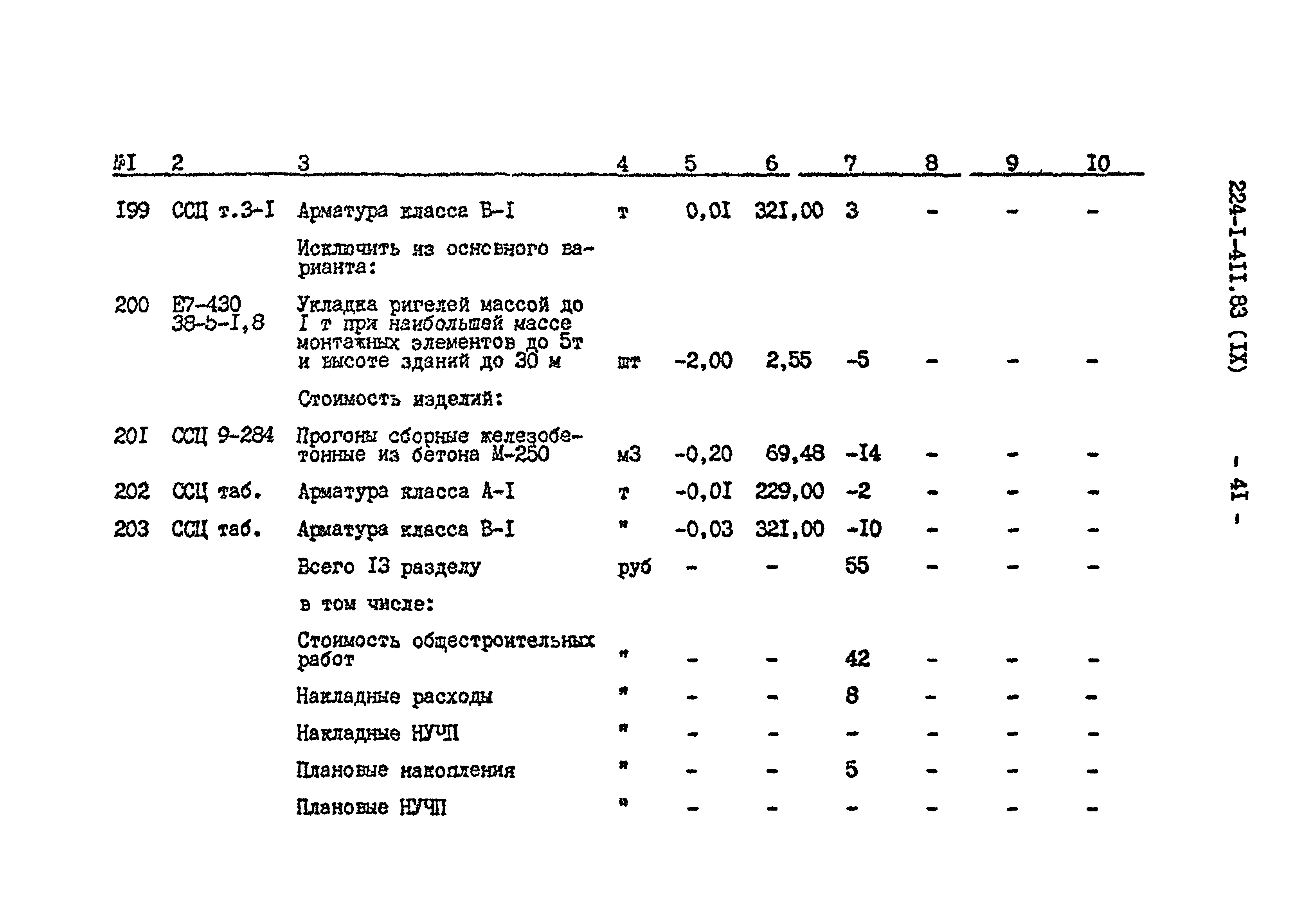 Типовой проект 224-1-411.83