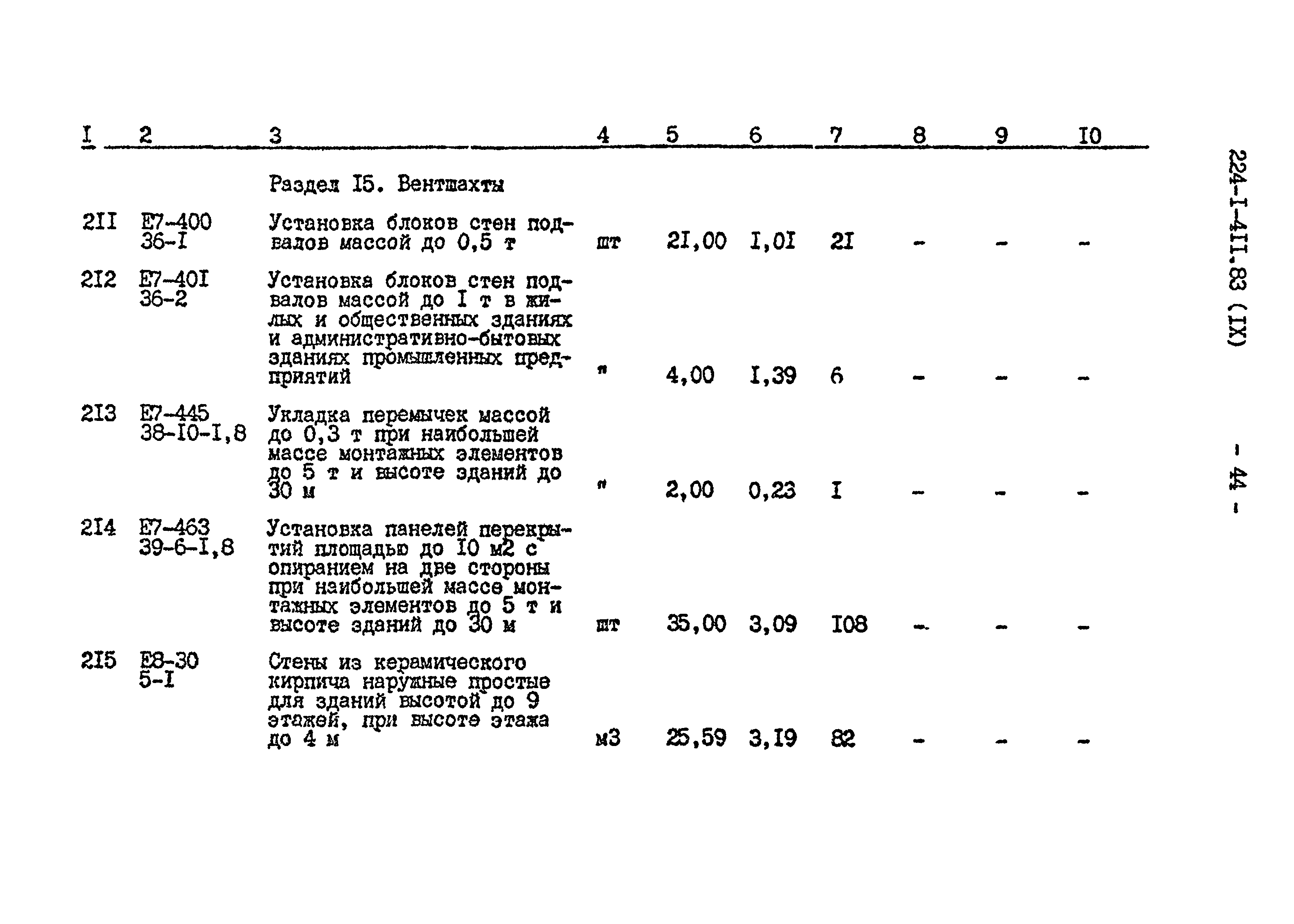 Типовой проект 224-1-411.83