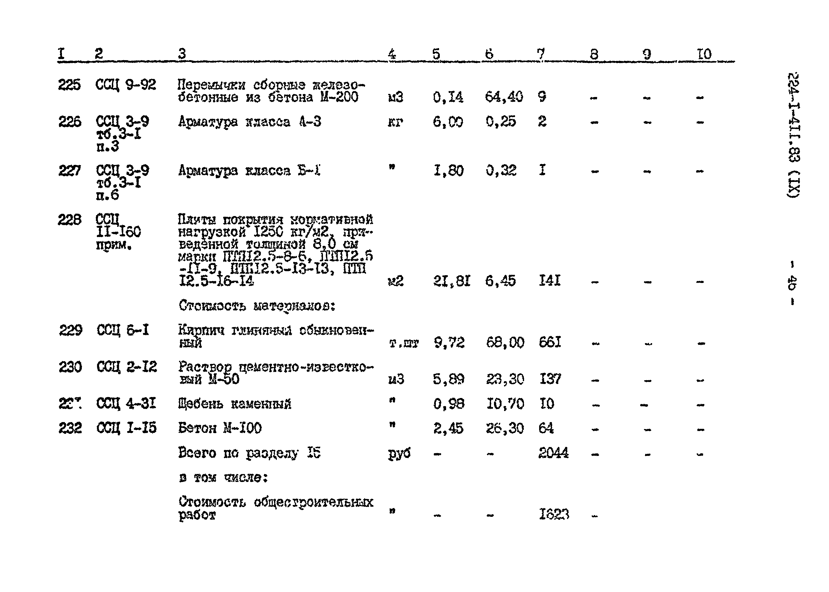 Типовой проект 224-1-411.83