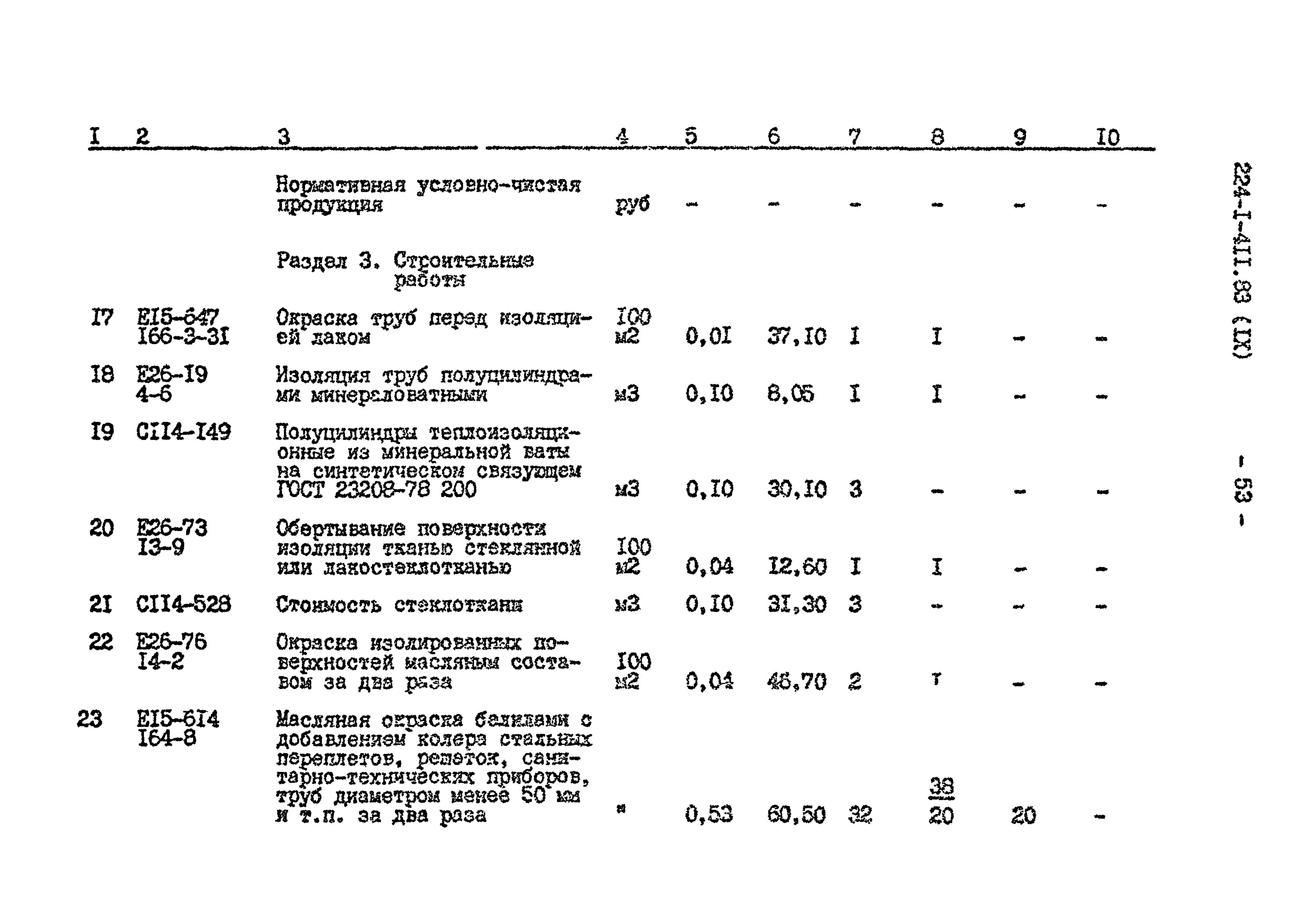 Типовой проект 224-1-411.83