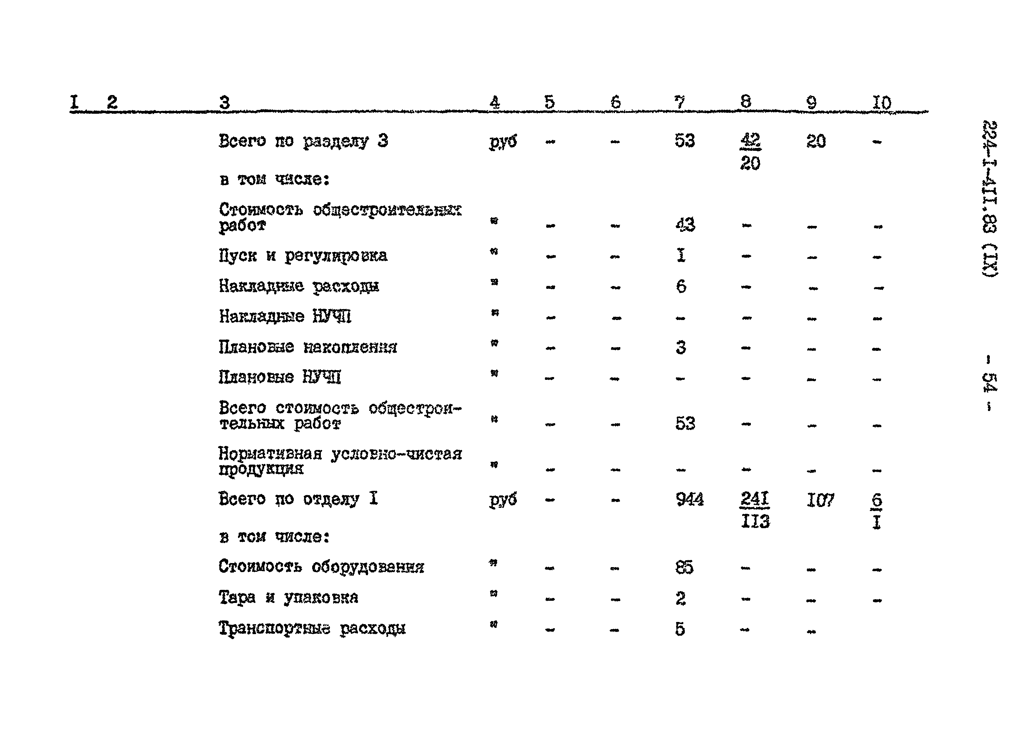 Типовой проект 224-1-411.83