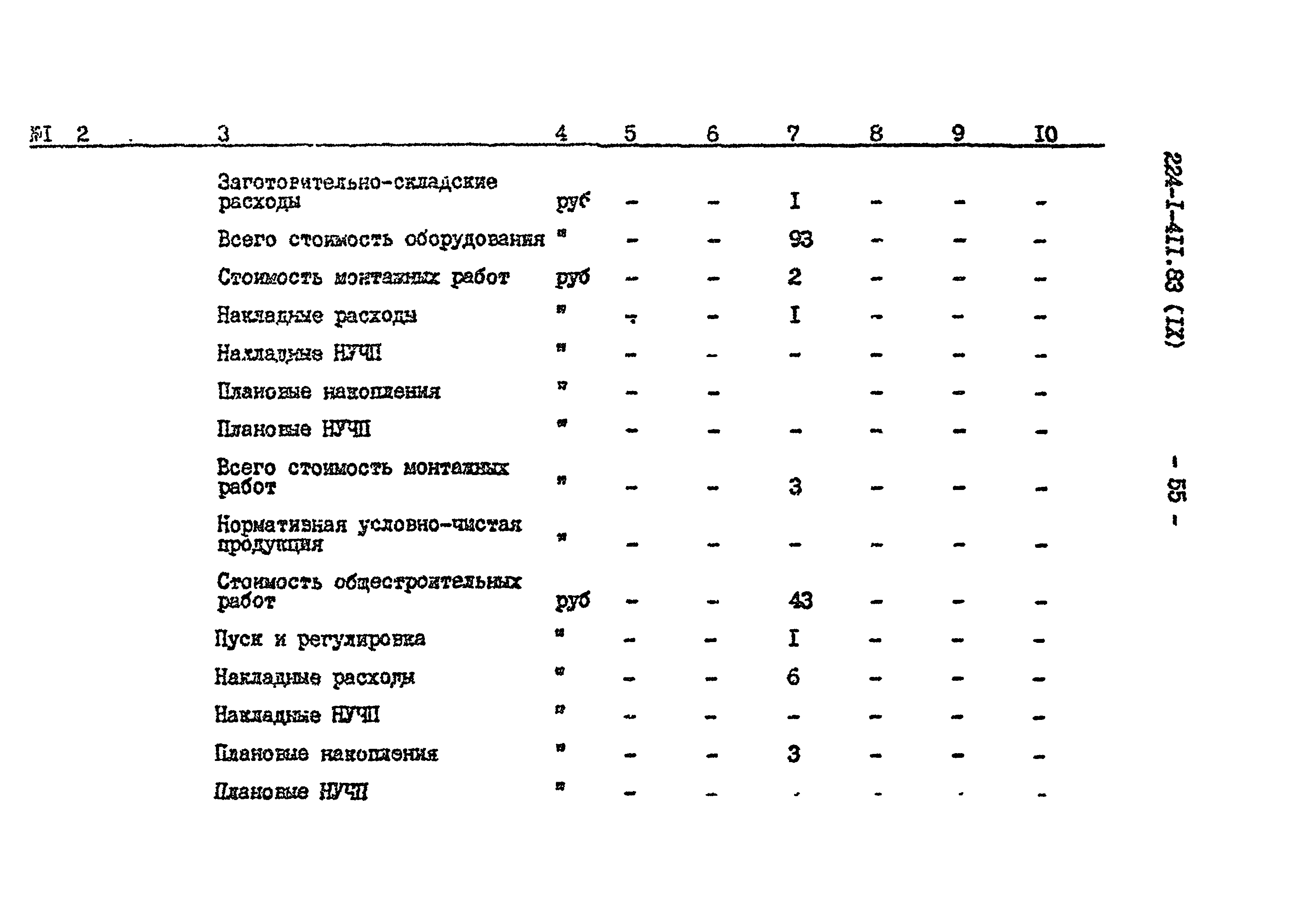 Типовой проект 224-1-411.83