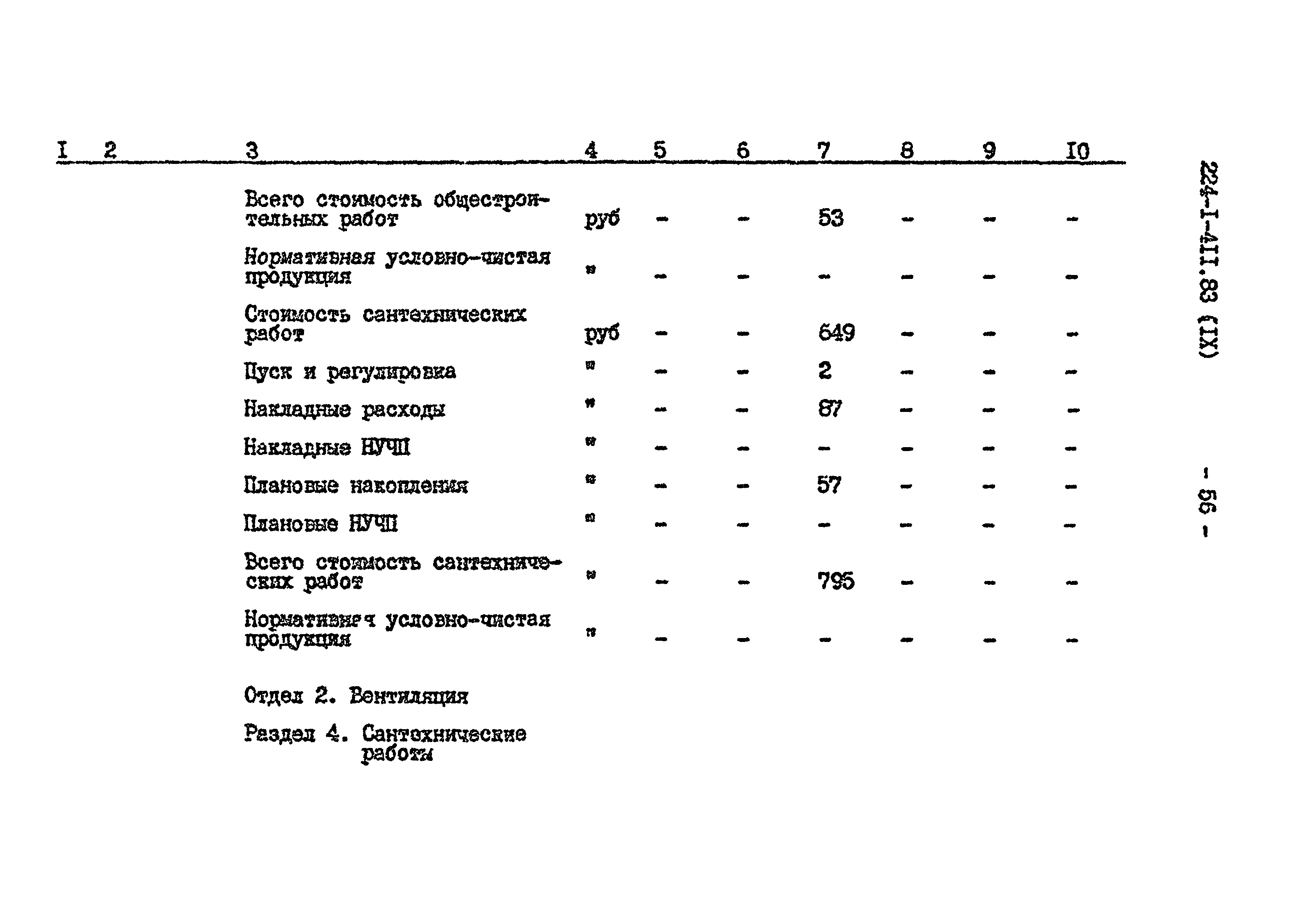 Типовой проект 224-1-411.83