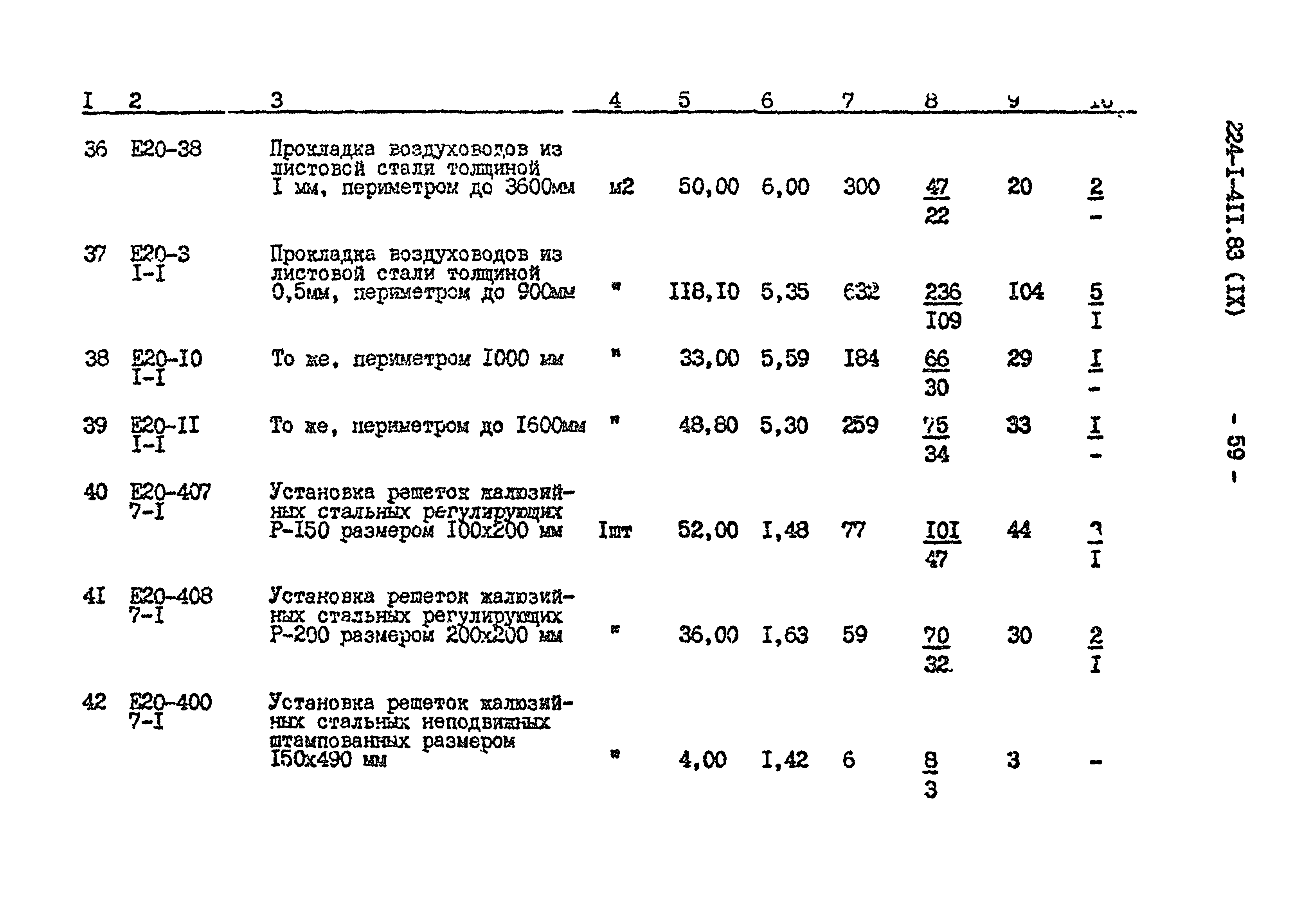 Типовой проект 224-1-411.83