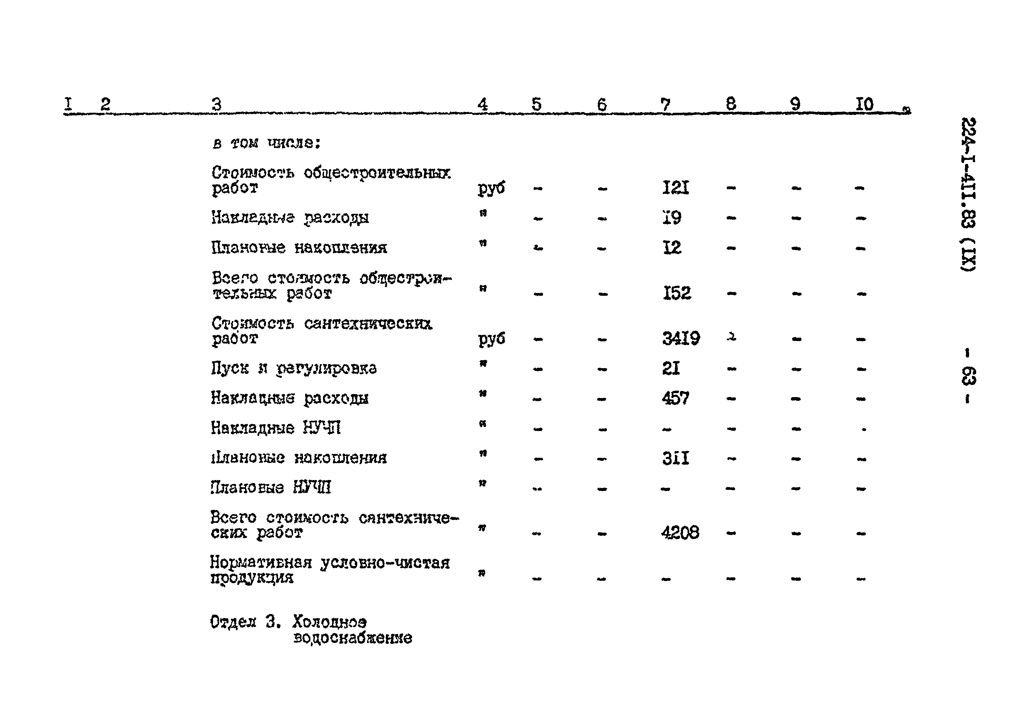 Типовой проект 224-1-411.83