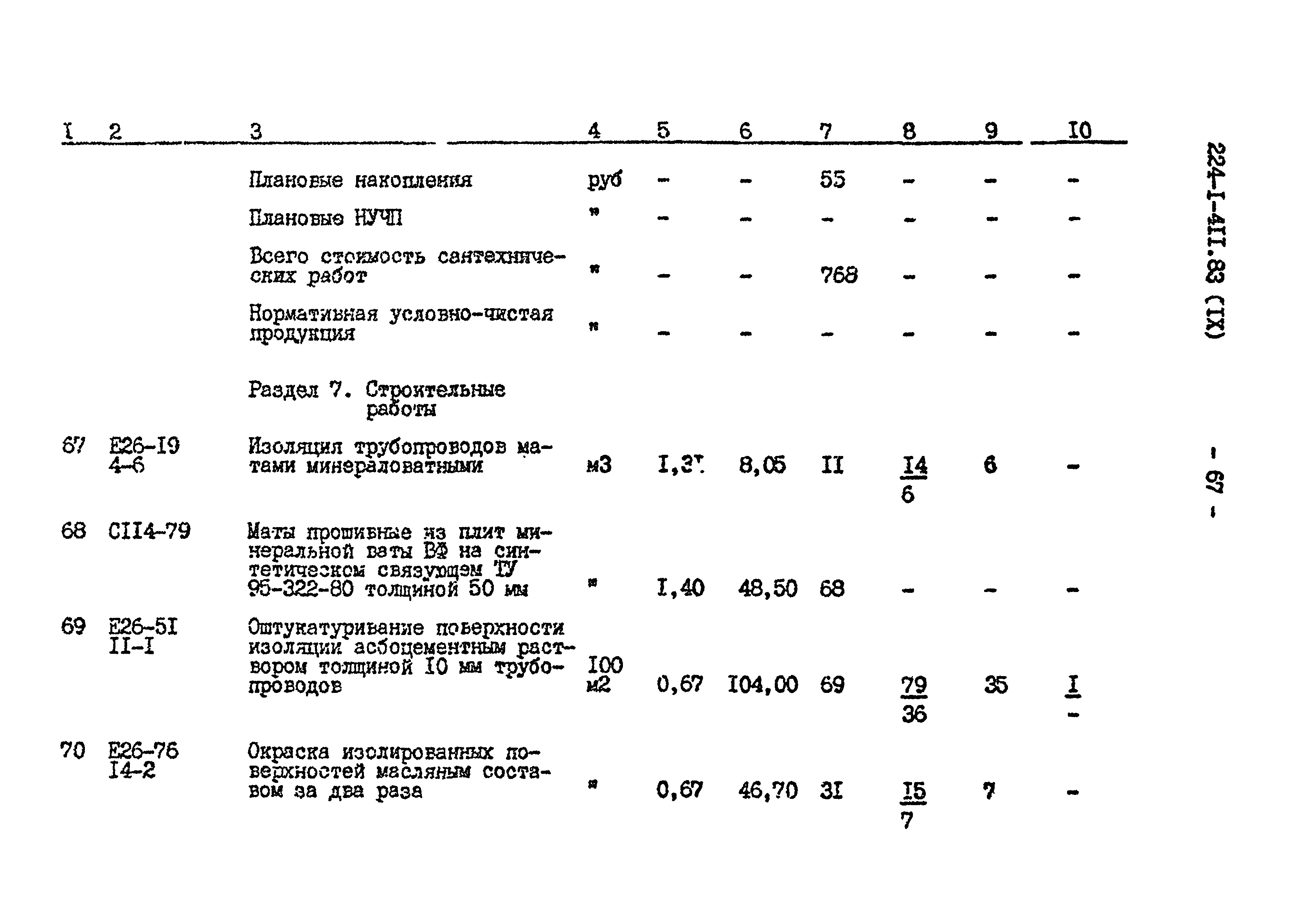 Типовой проект 224-1-411.83