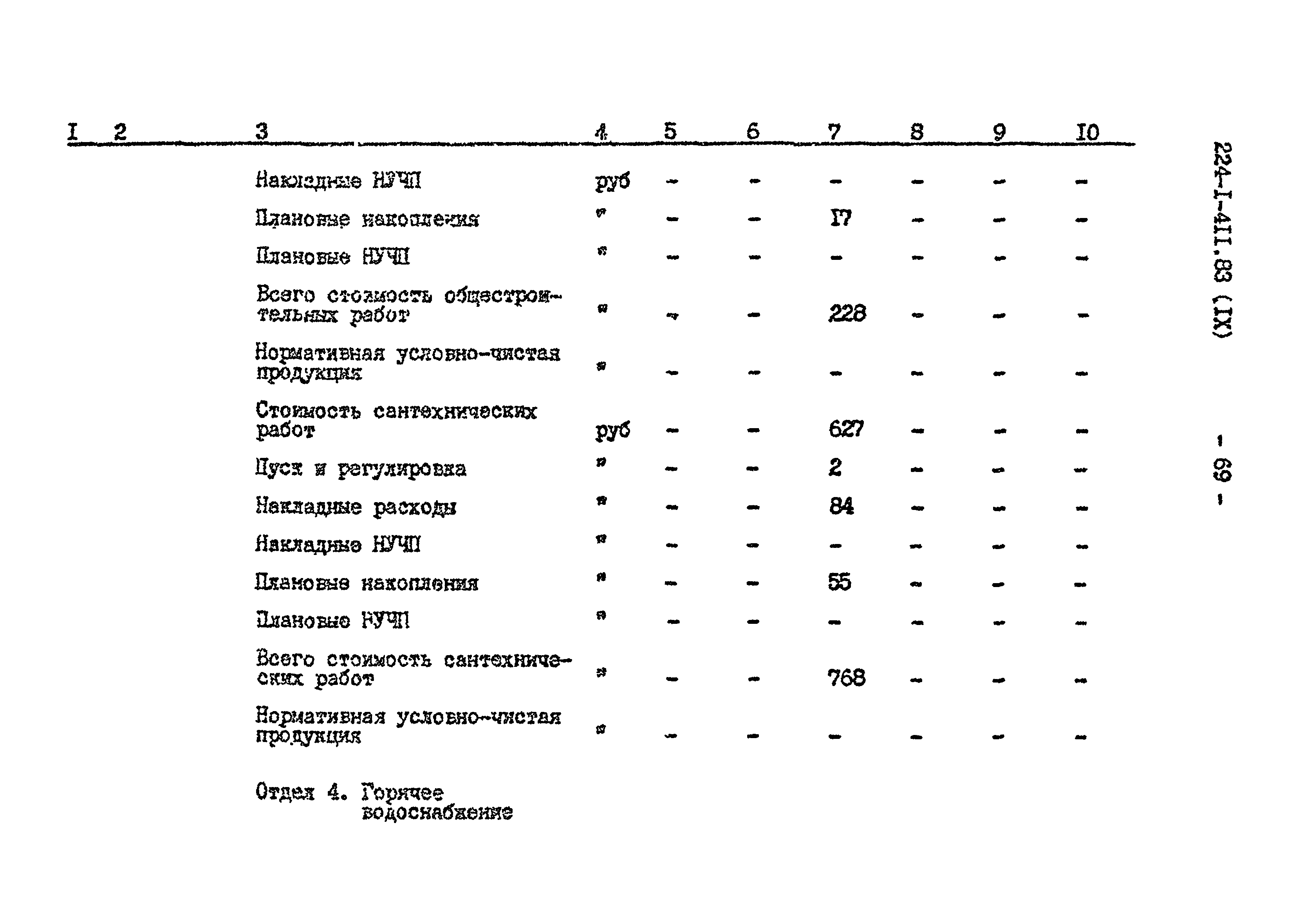 Типовой проект 224-1-411.83