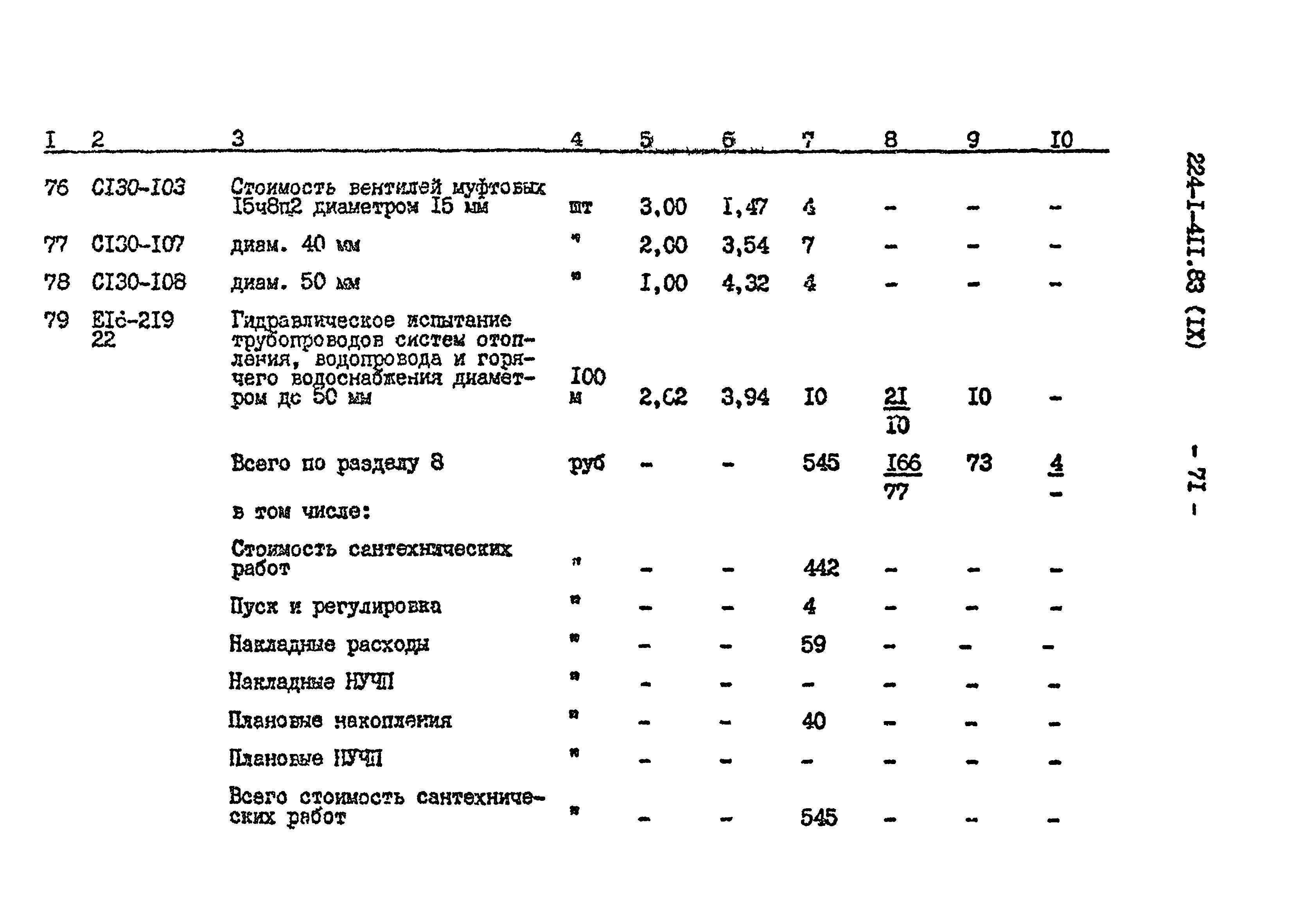 Типовой проект 224-1-411.83