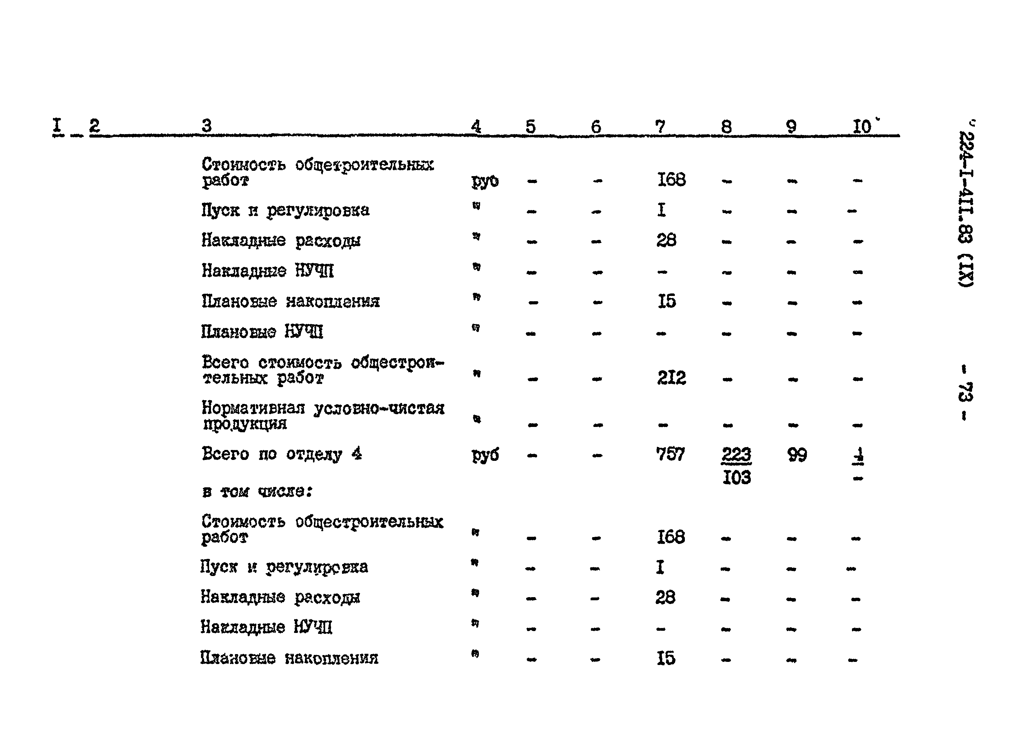 Типовой проект 224-1-411.83