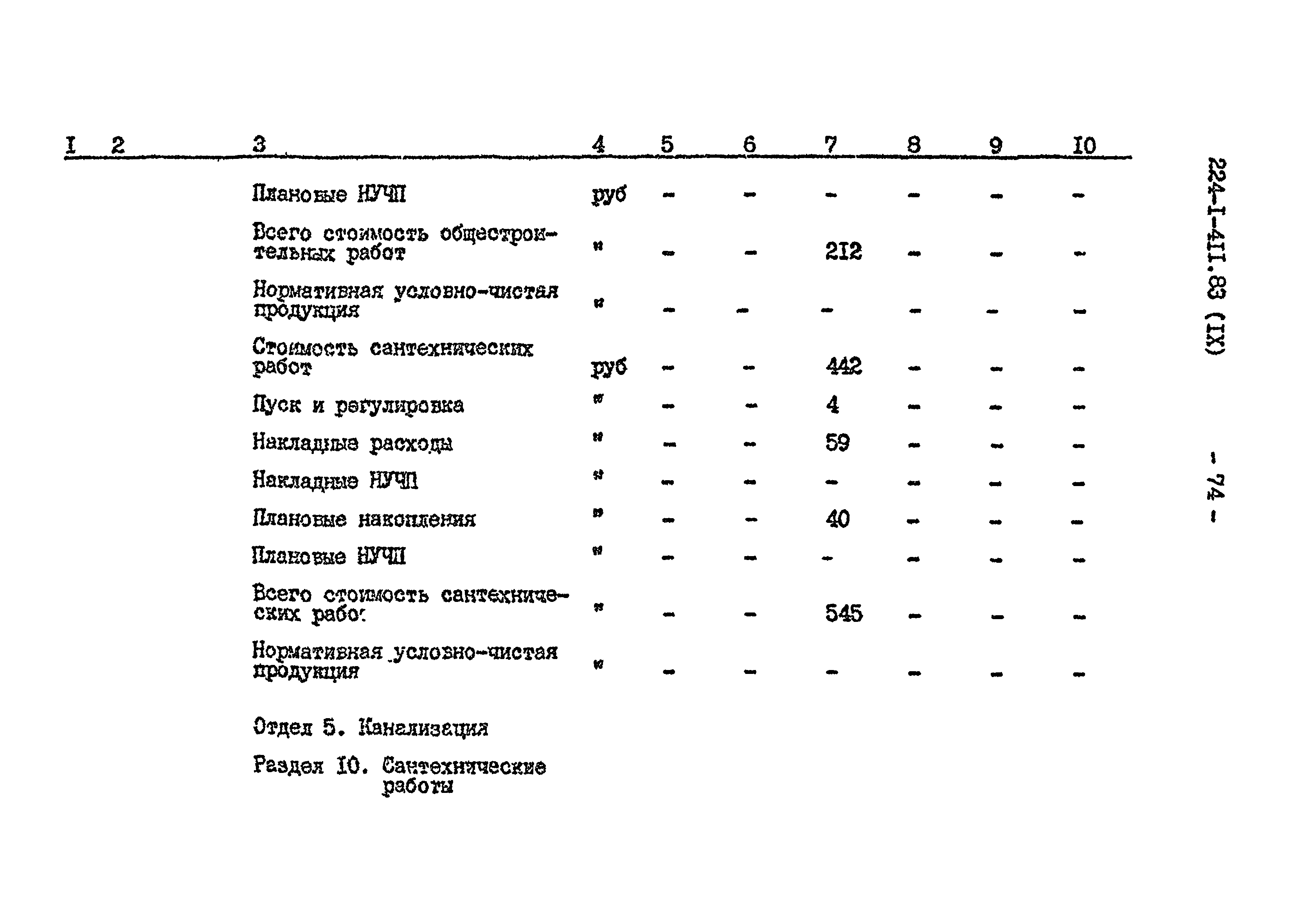 Типовой проект 224-1-411.83