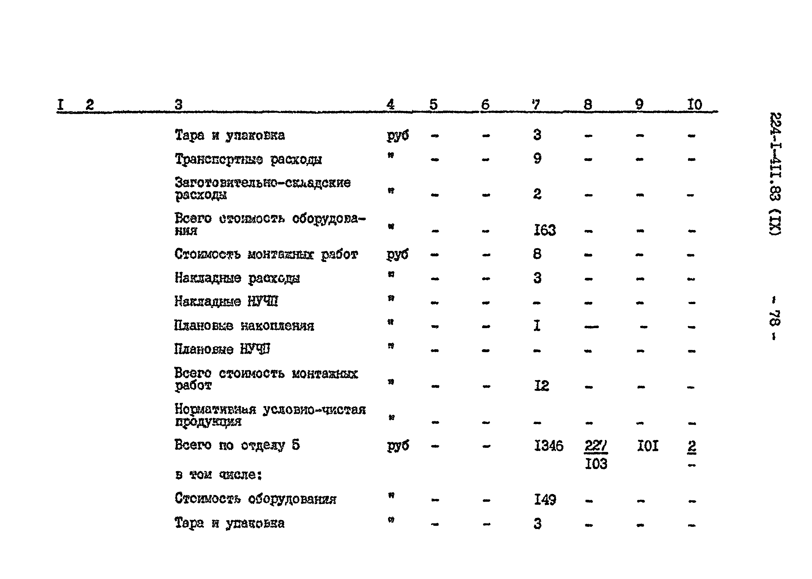 Типовой проект 224-1-411.83