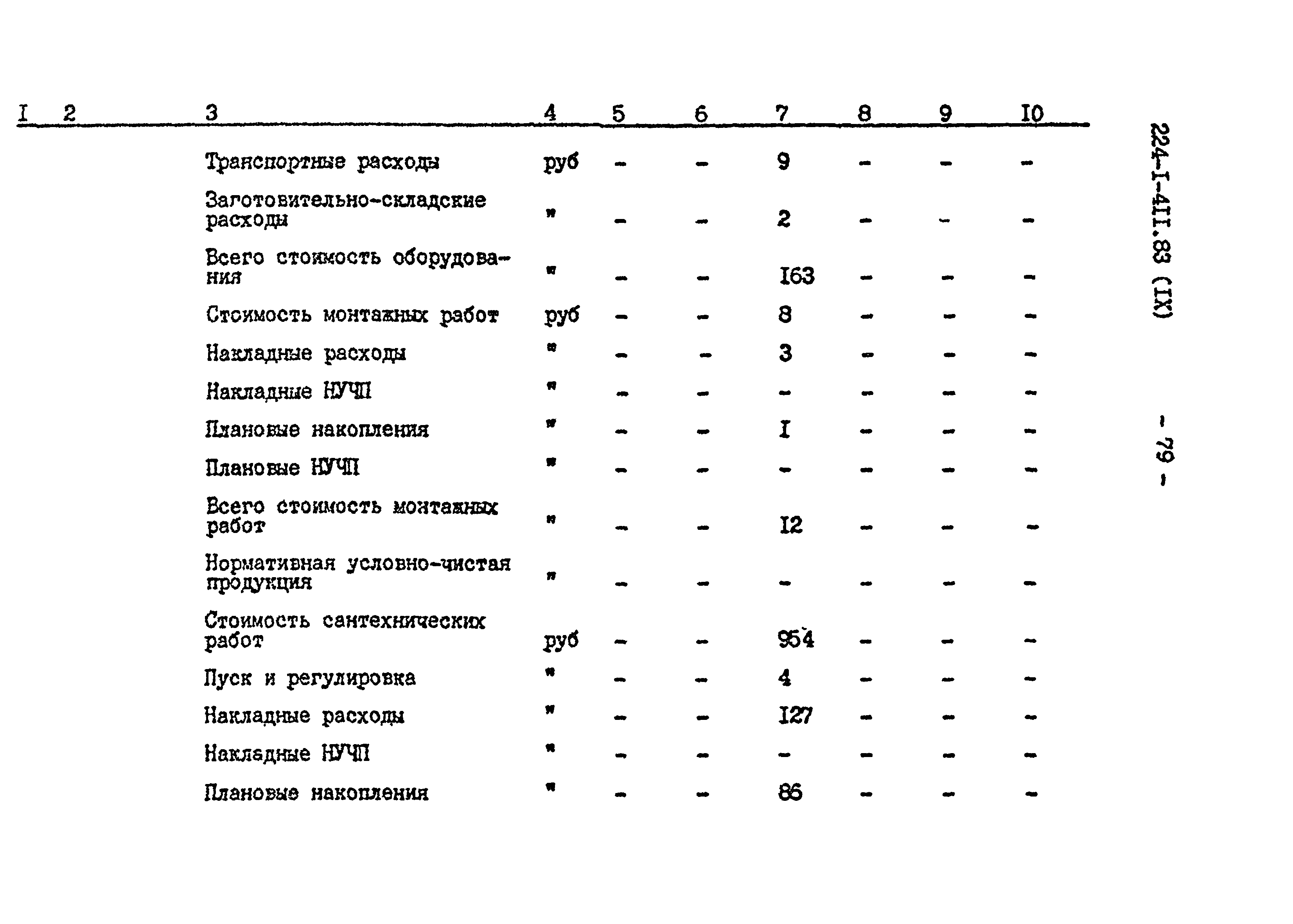 Типовой проект 224-1-411.83