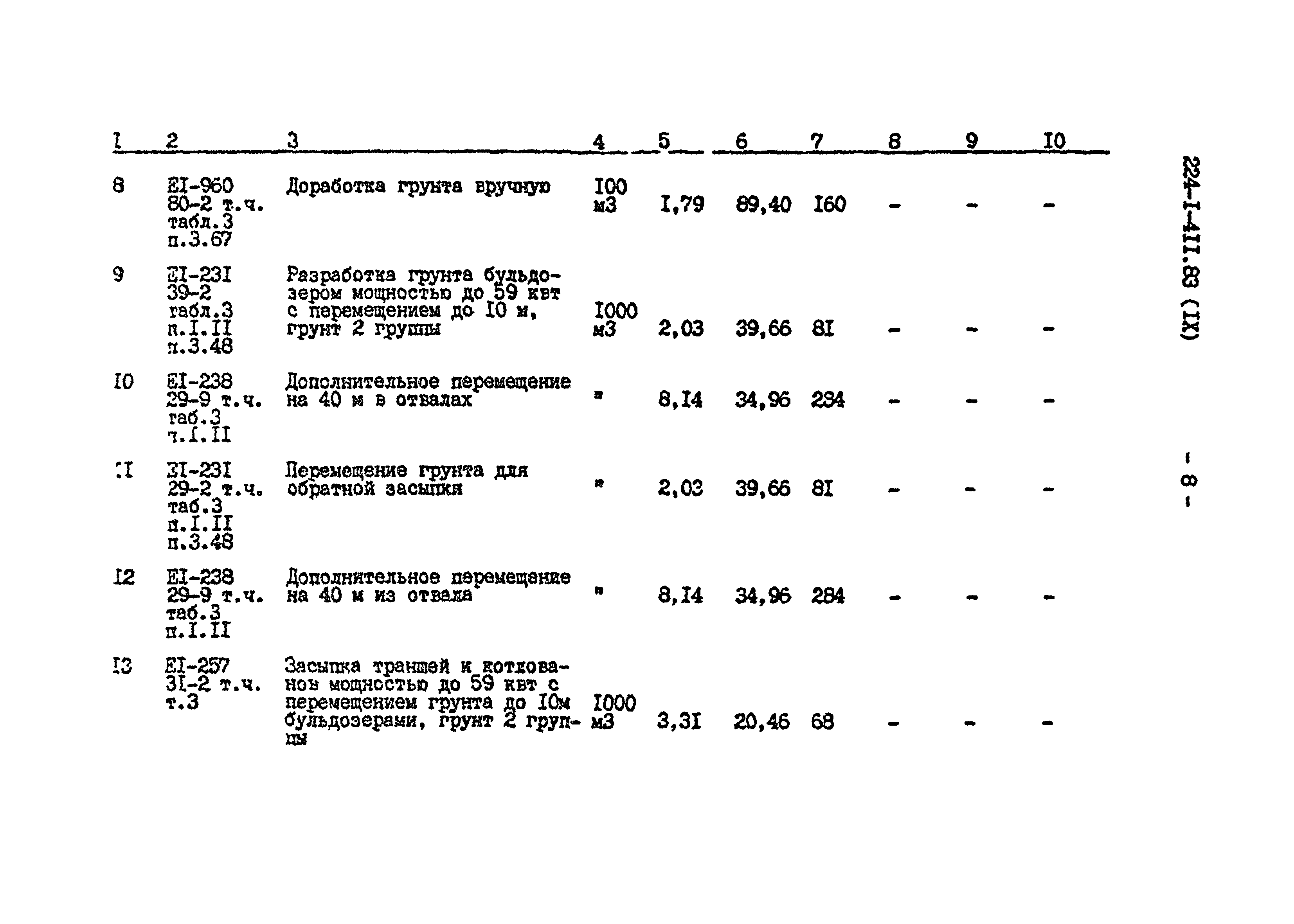 Типовой проект 224-1-411.83