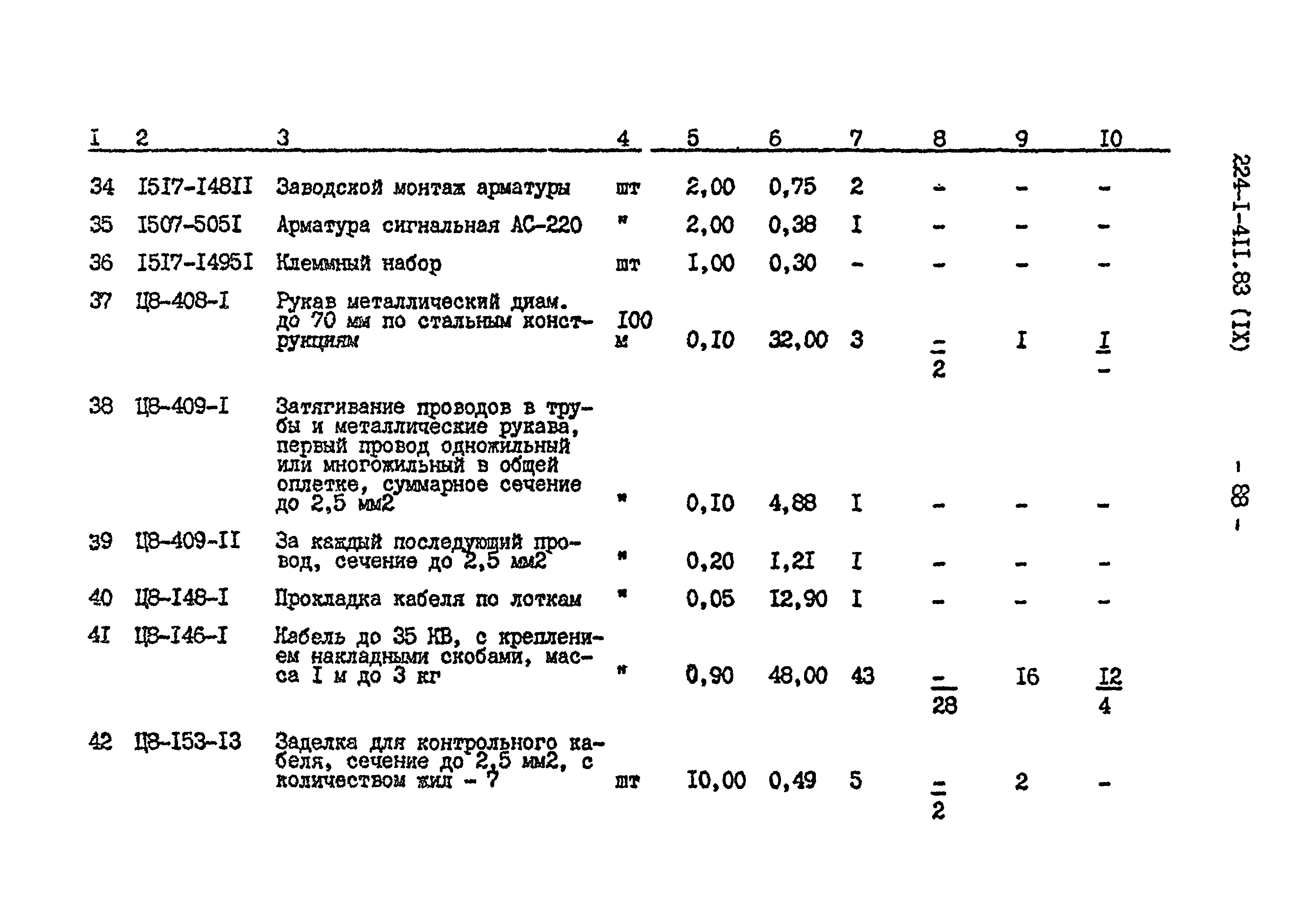 Типовой проект 224-1-411.83