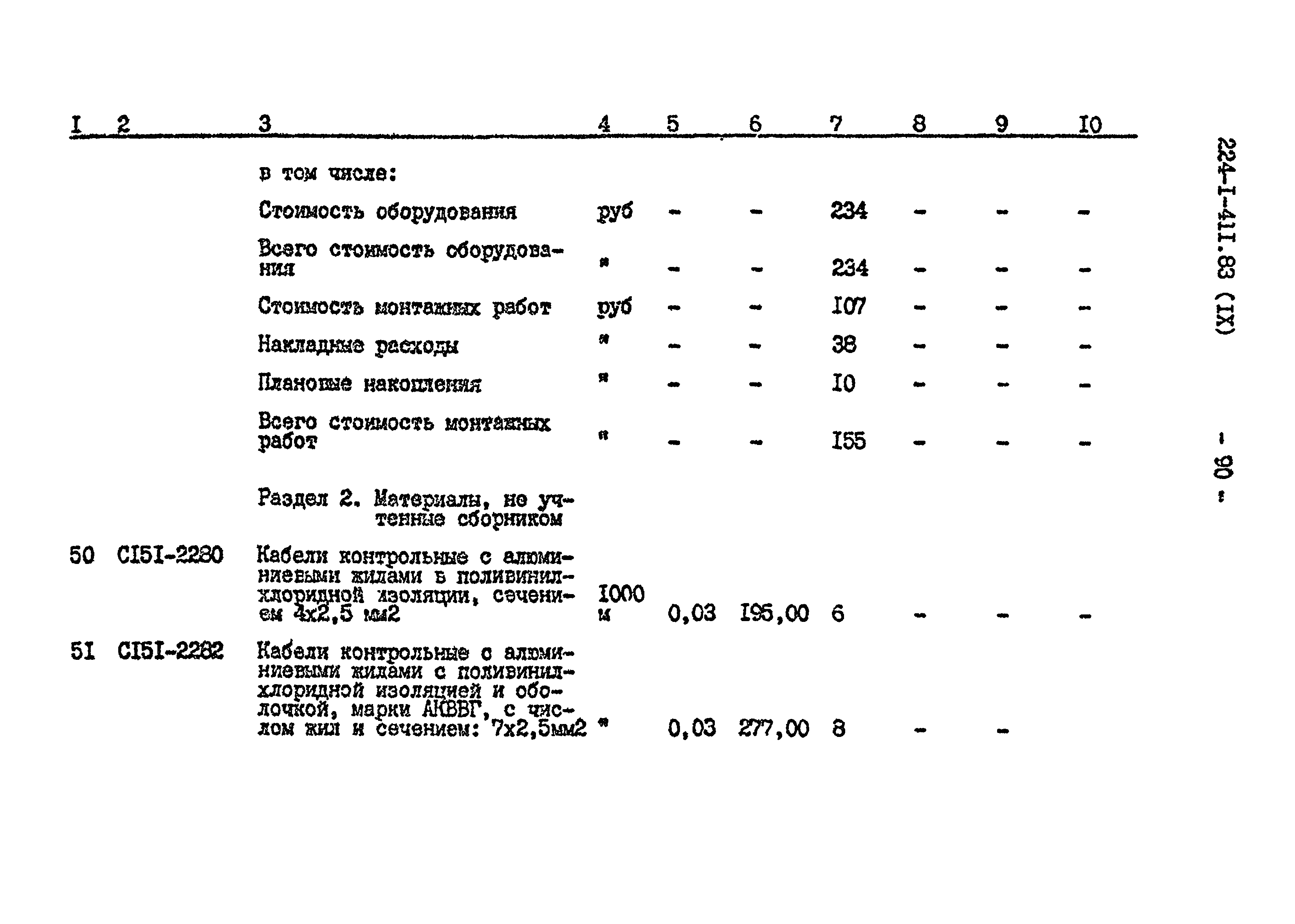 Типовой проект 224-1-411.83