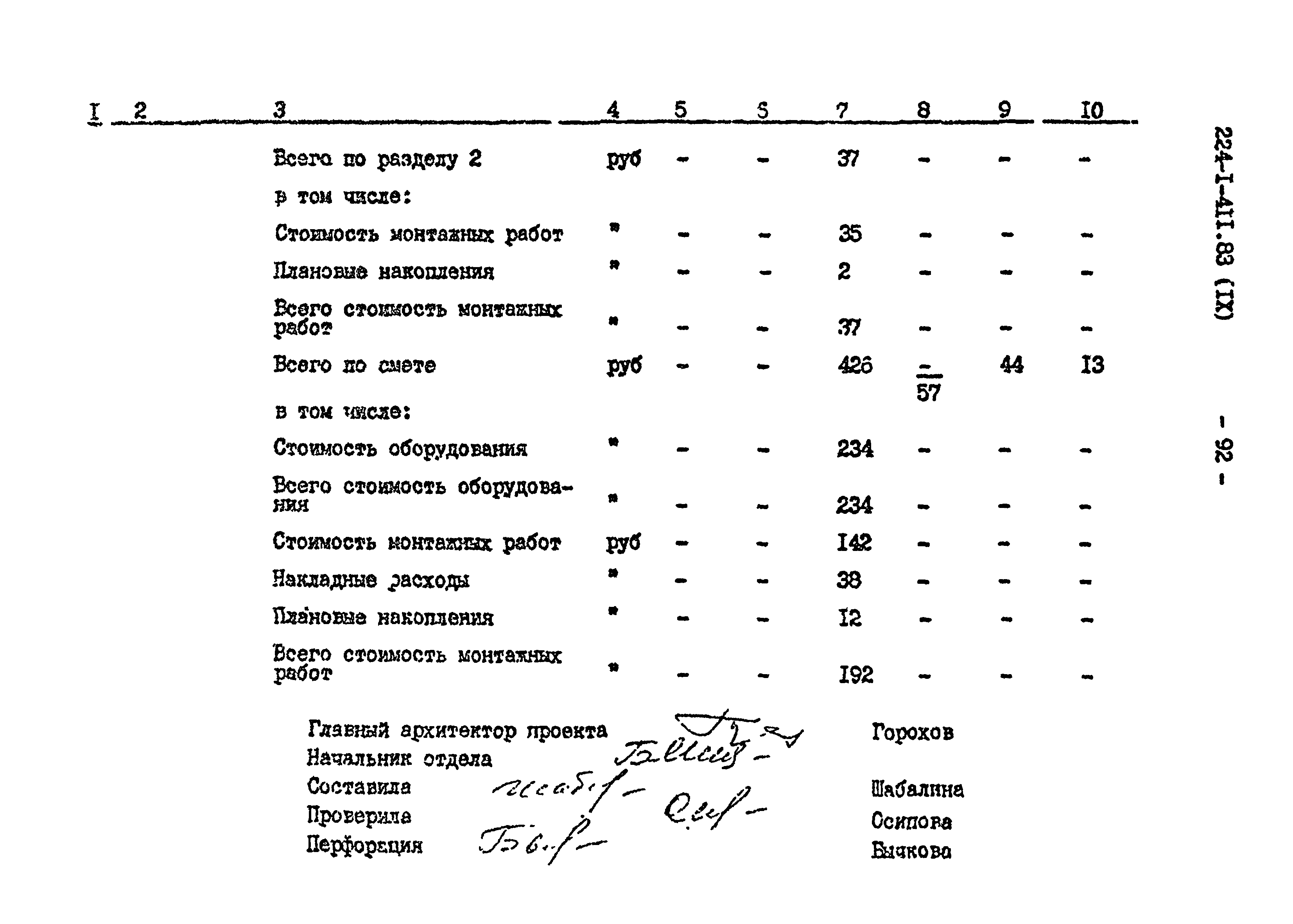 Типовой проект 224-1-411.83