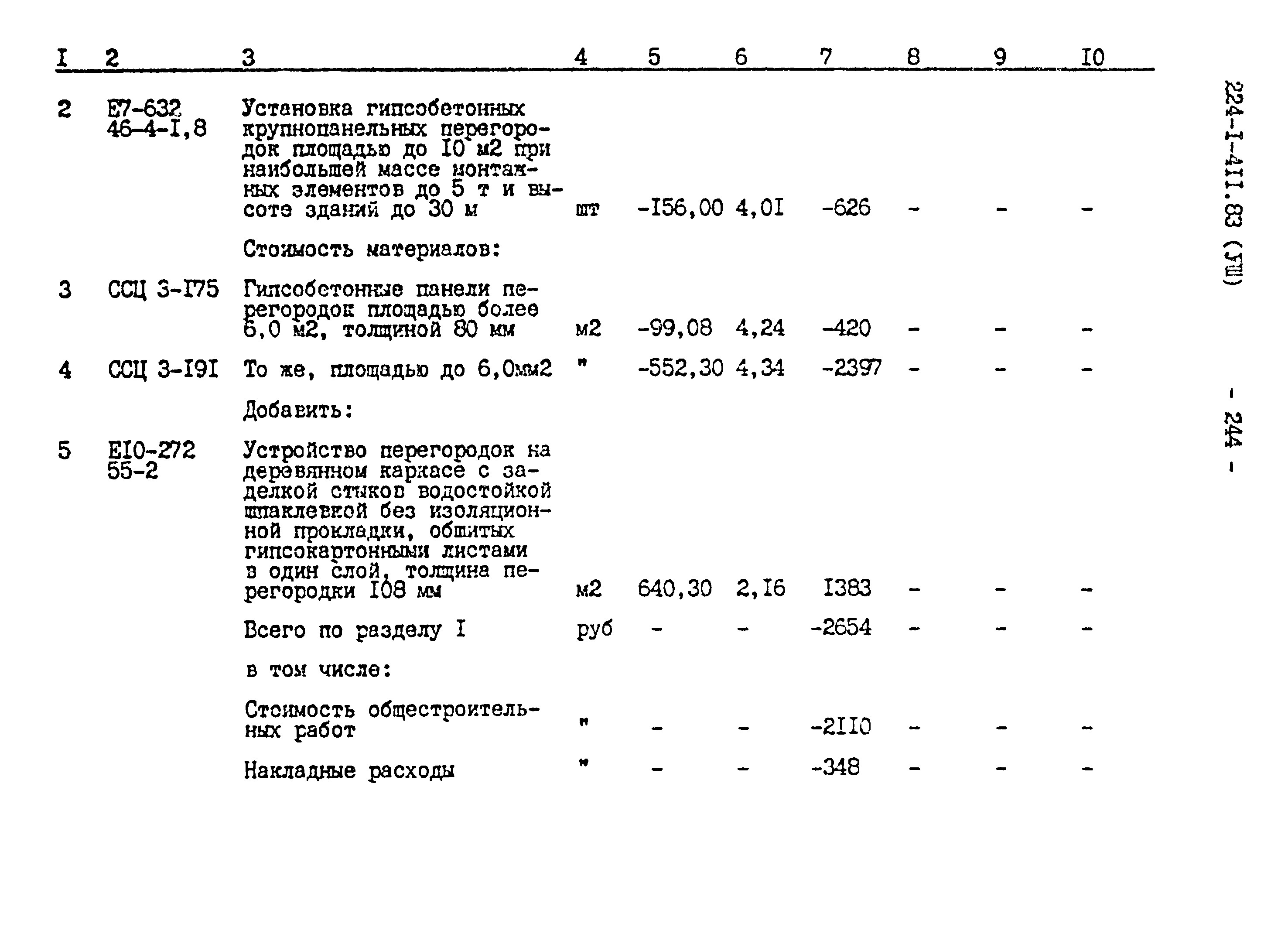 Типовой проект 224-1-411.83