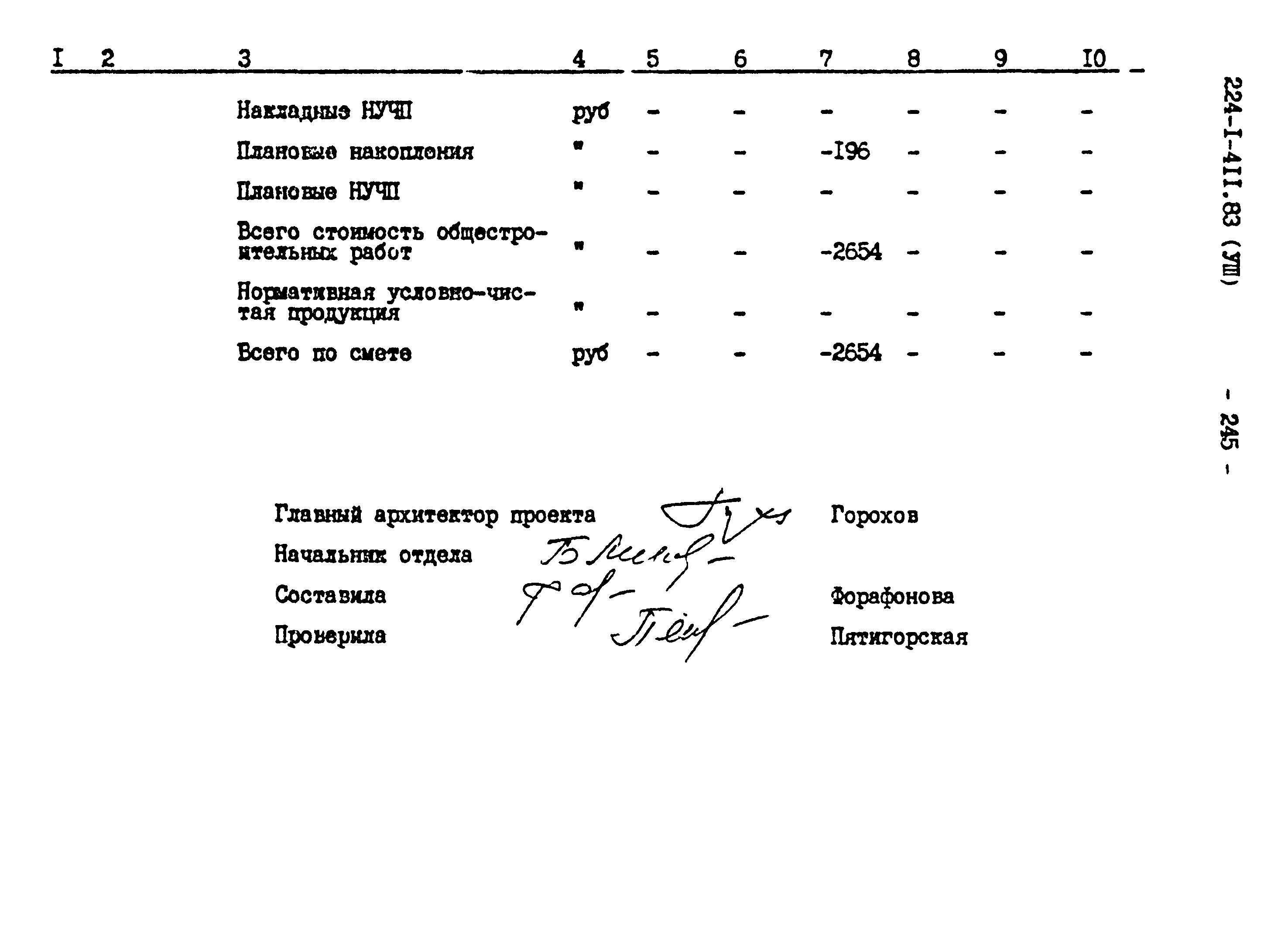 Типовой проект 224-1-411.83