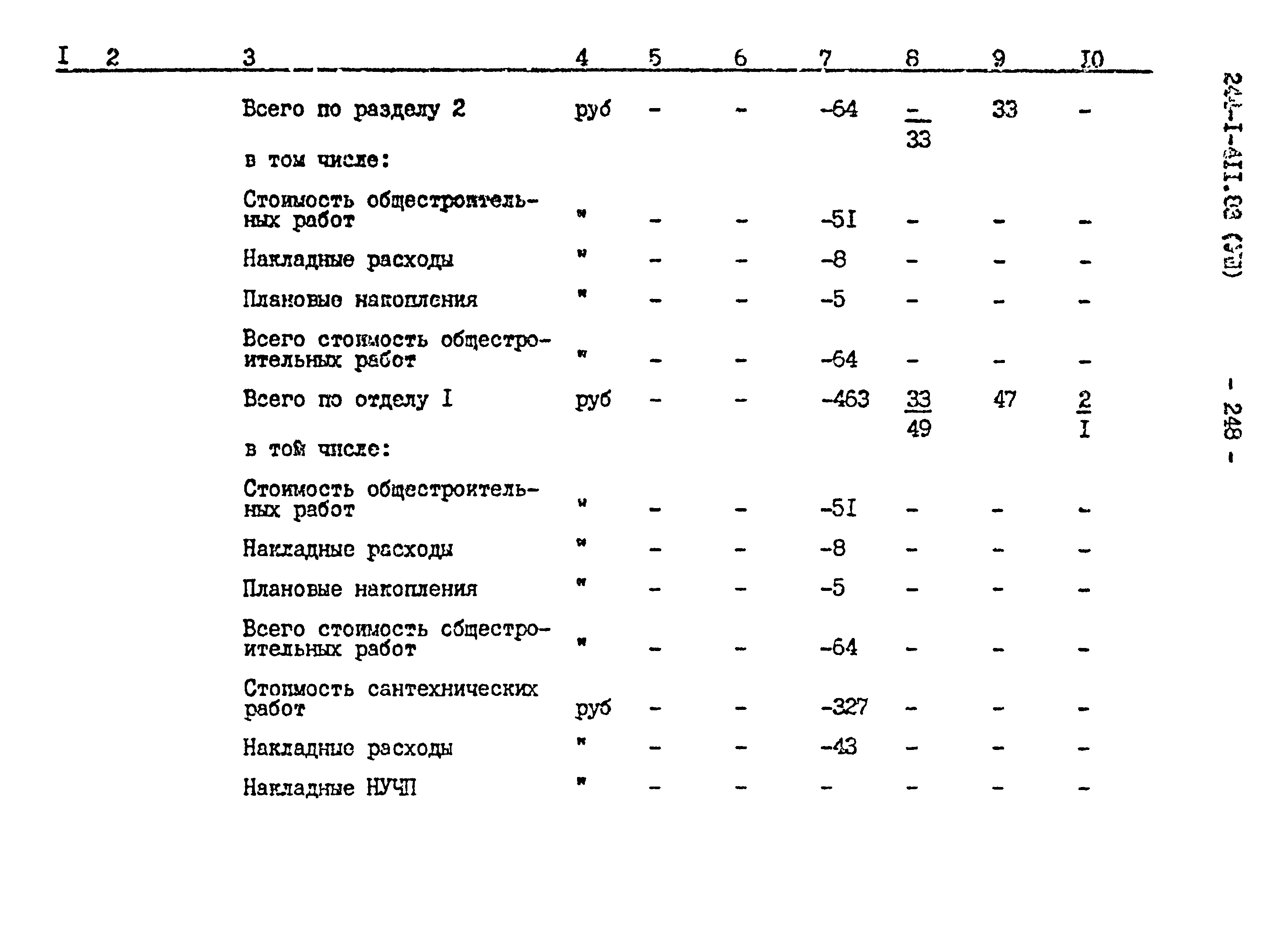 Типовой проект 224-1-411.83