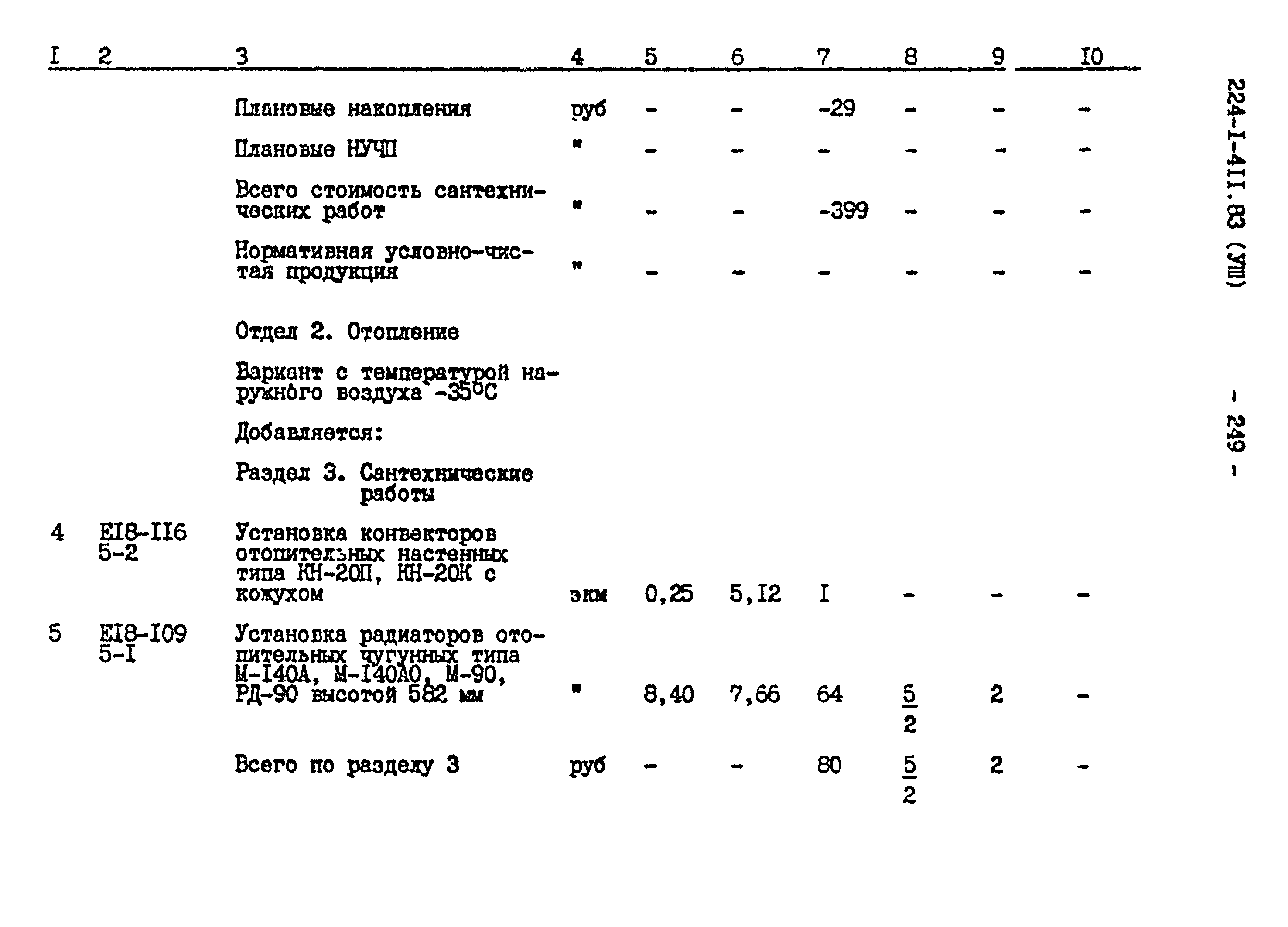 Типовой проект 224-1-411.83