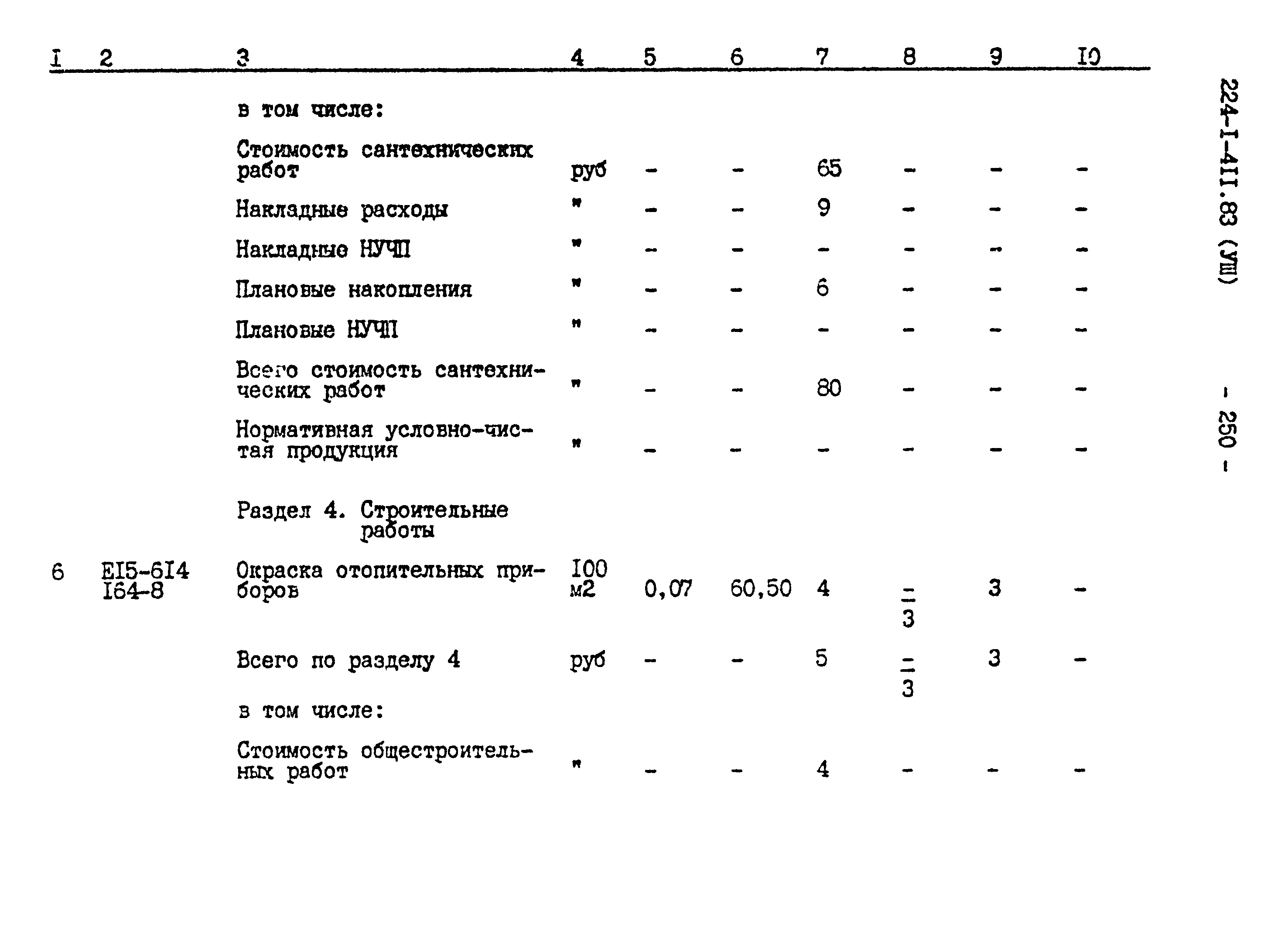 Типовой проект 224-1-411.83