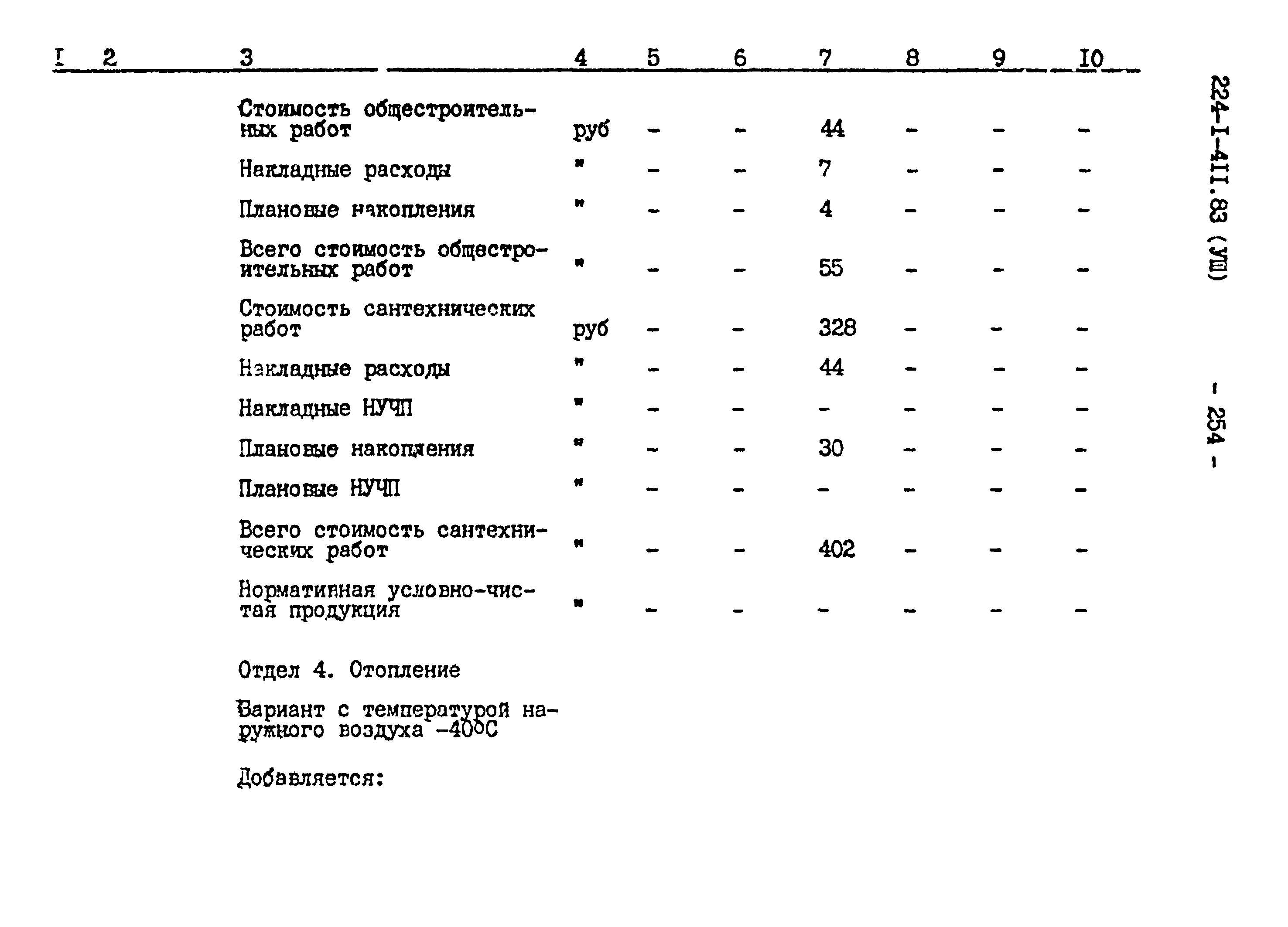 Типовой проект 224-1-411.83