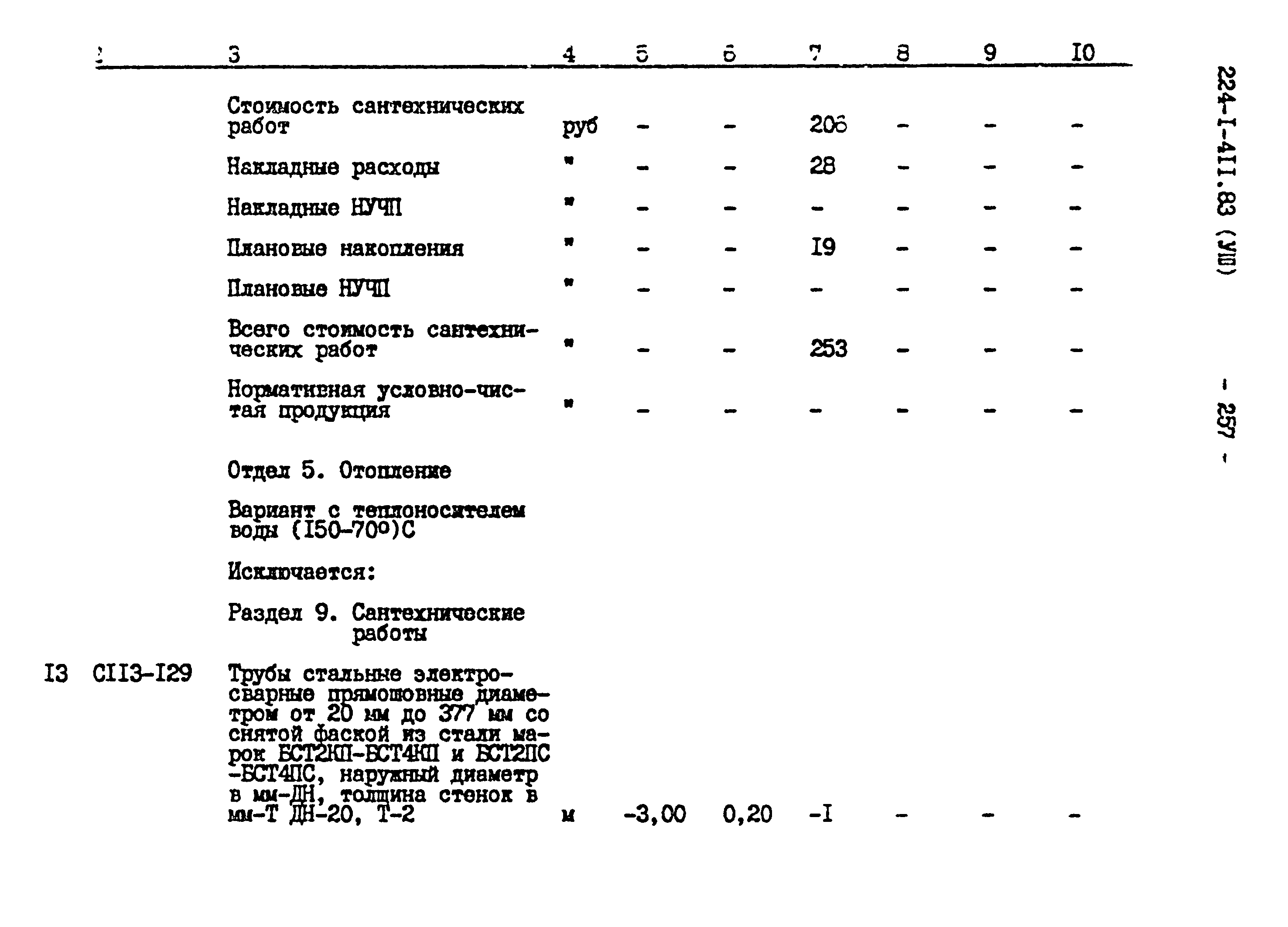 Типовой проект 224-1-411.83