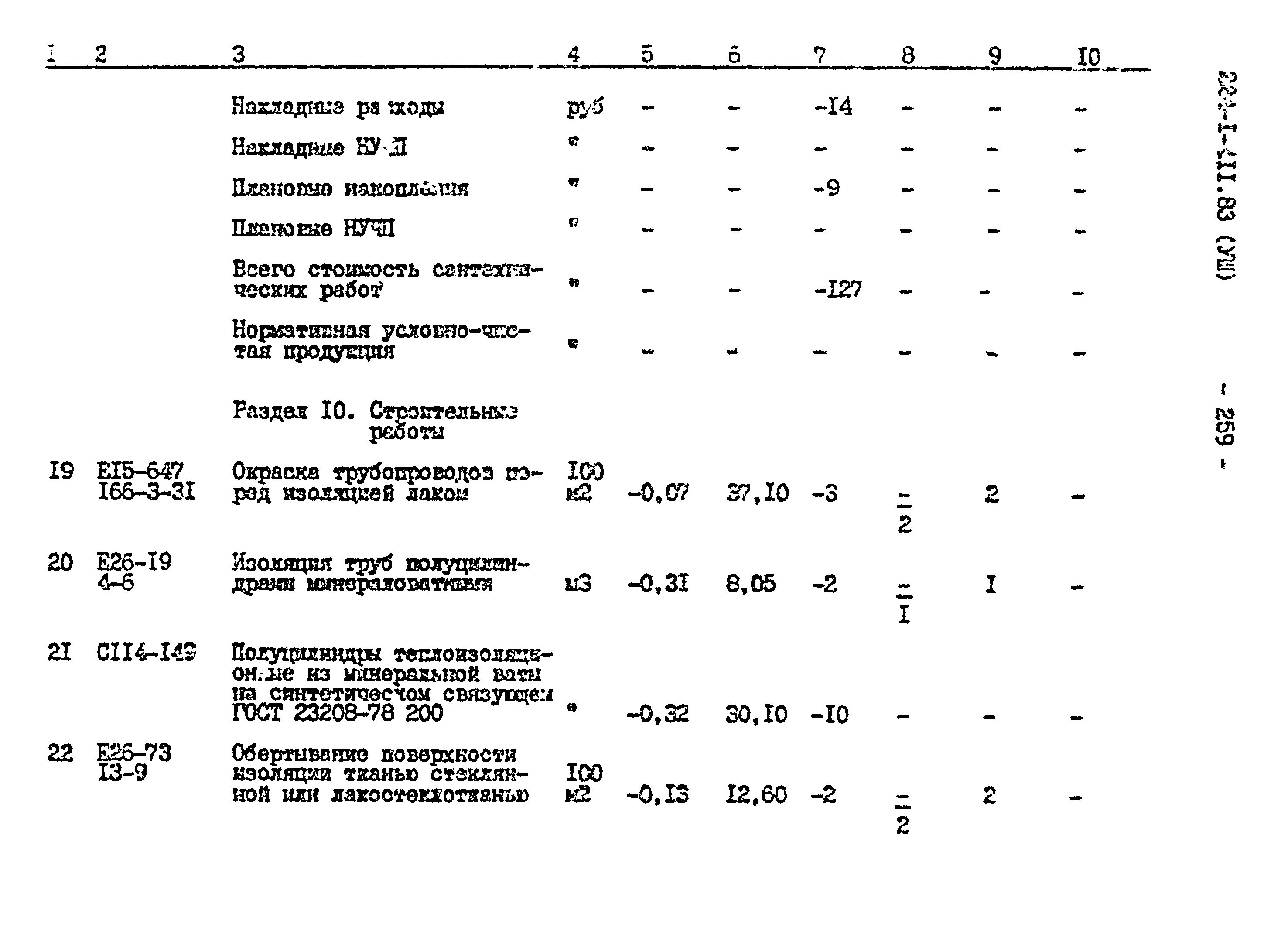 Типовой проект 224-1-411.83