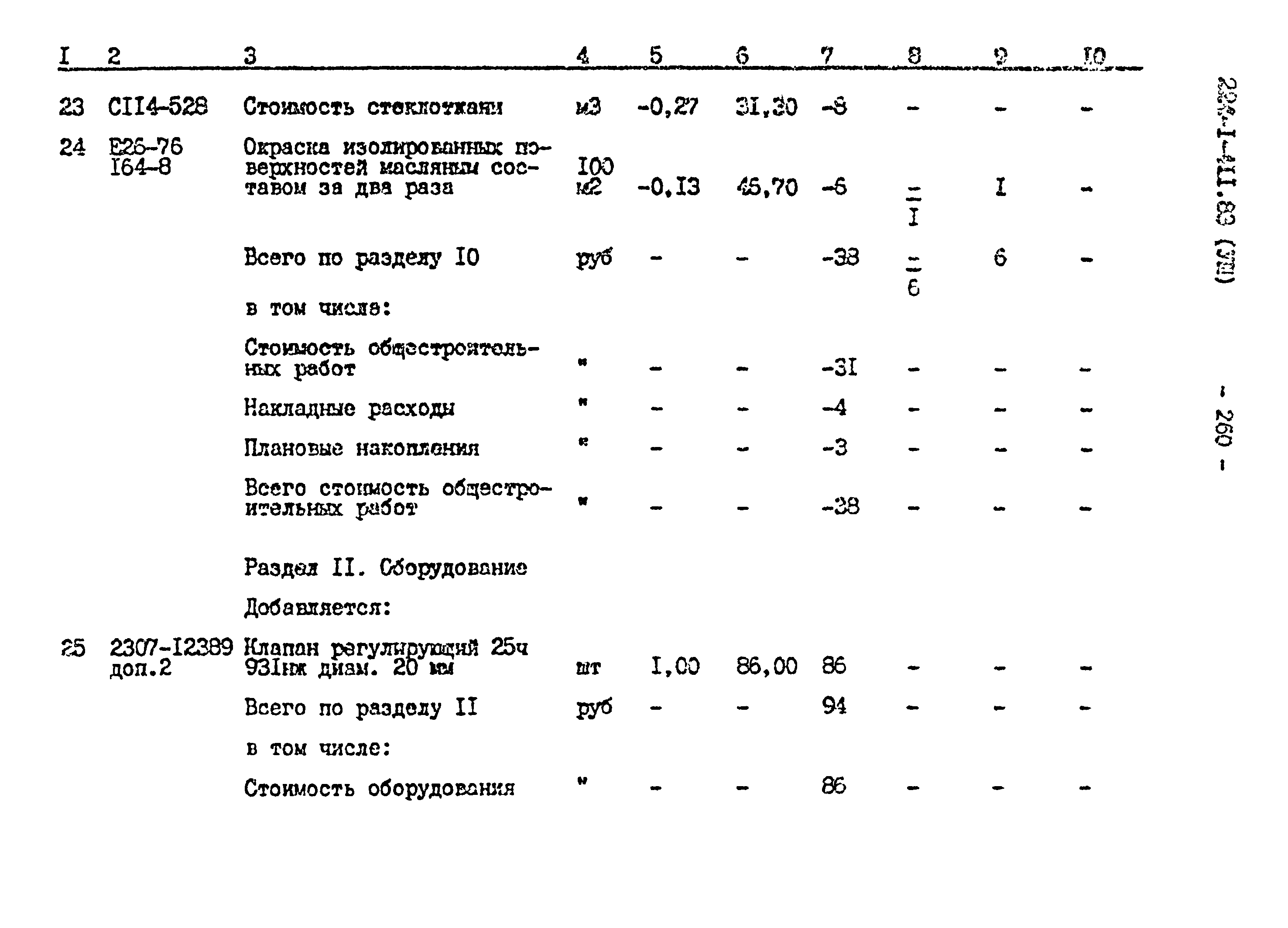 Типовой проект 224-1-411.83