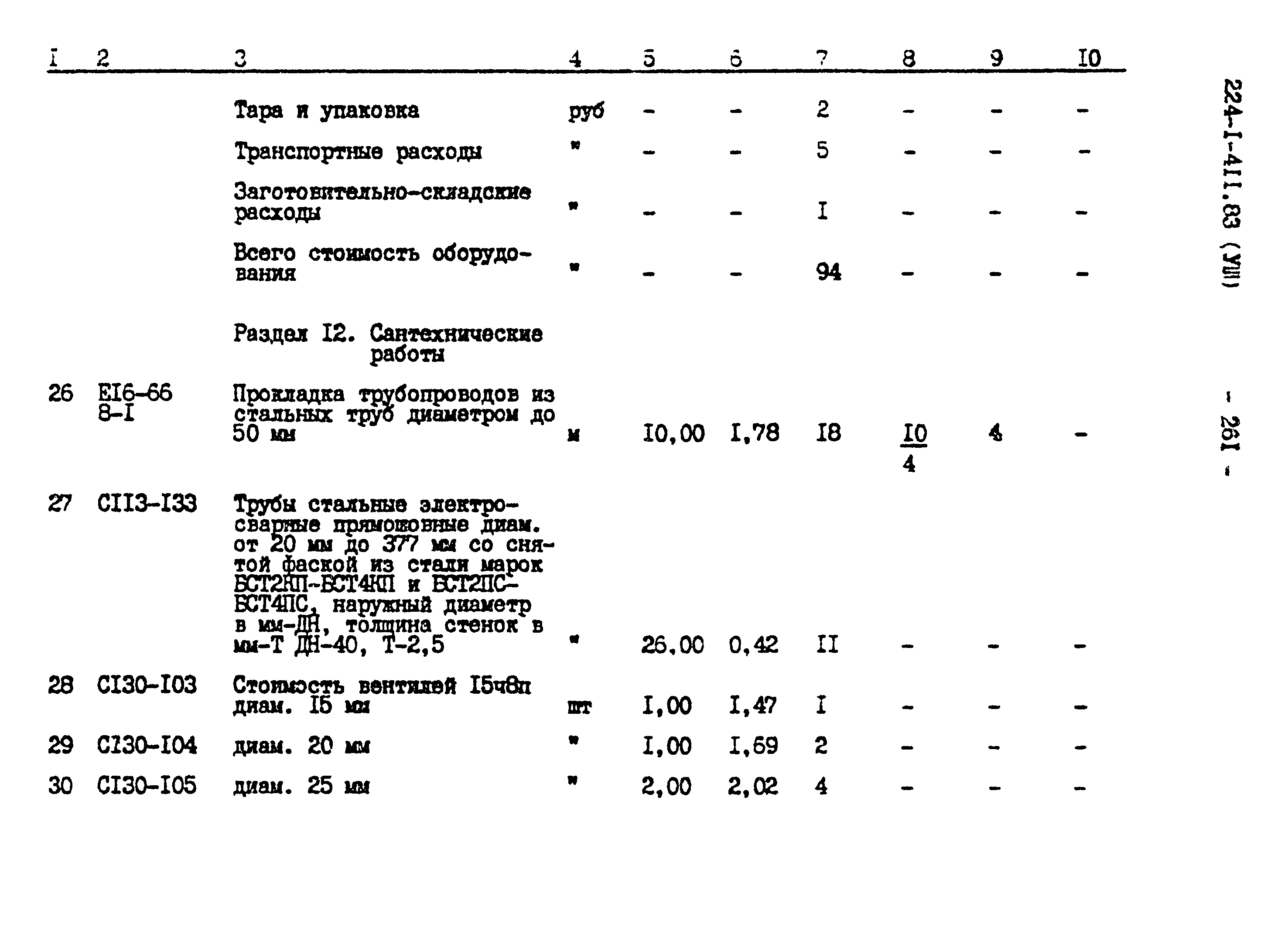 Типовой проект 224-1-411.83