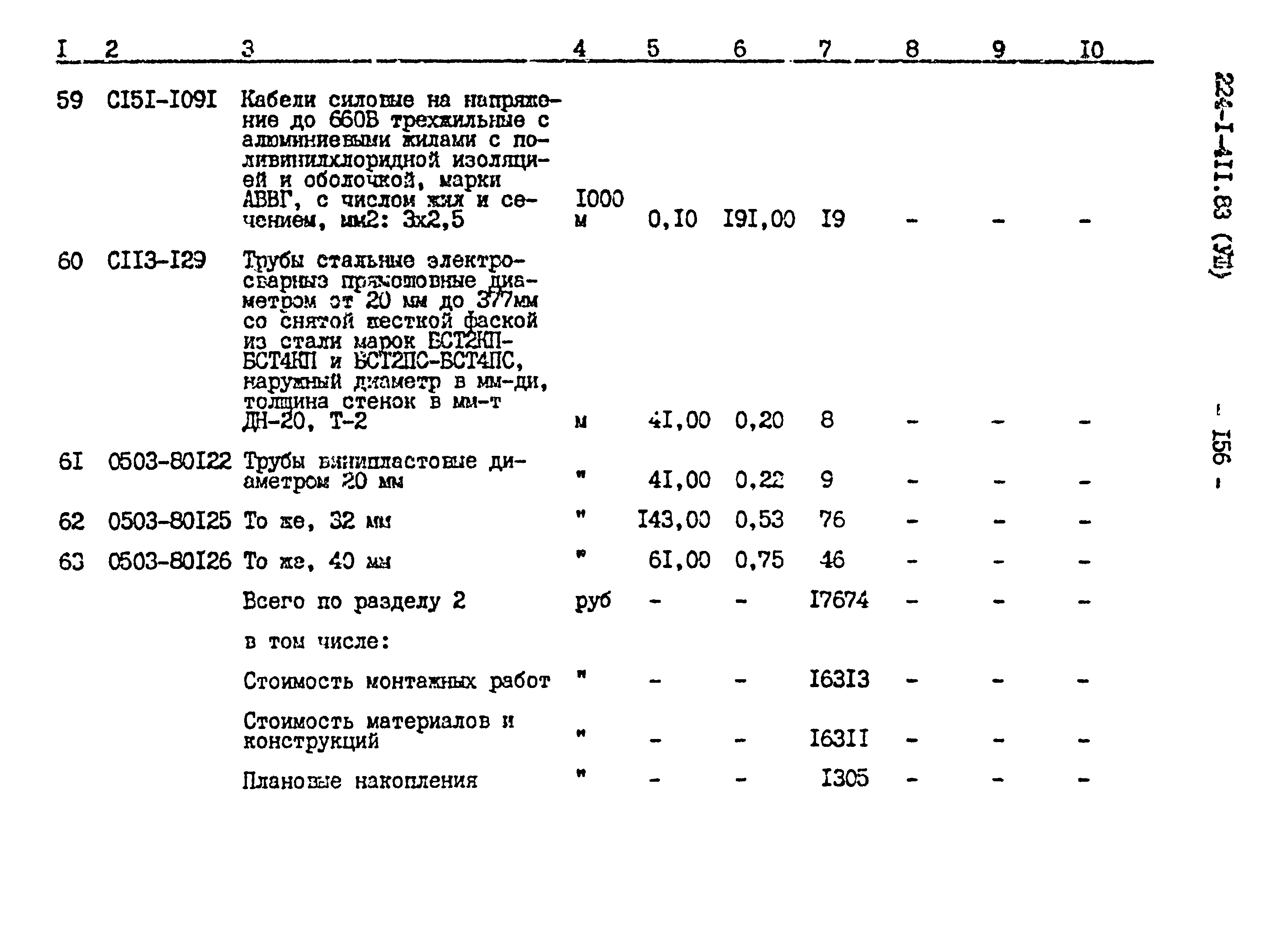 Типовой проект 224-1-411.83