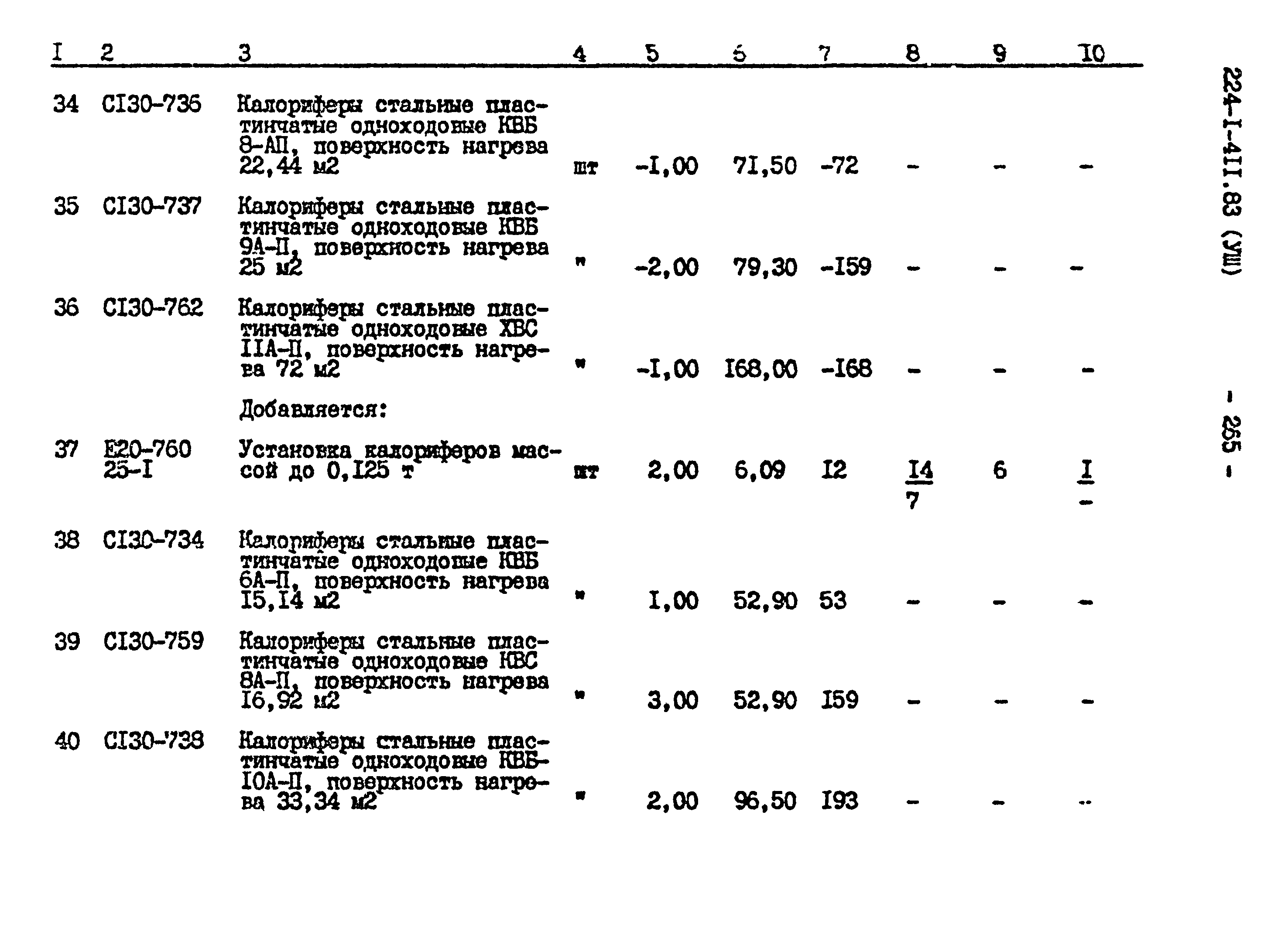 Типовой проект 224-1-411.83