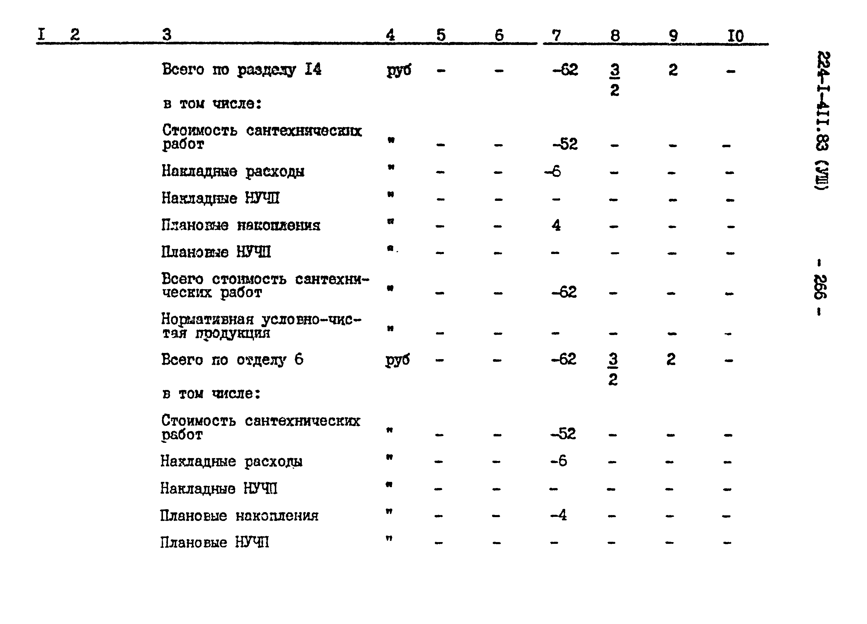 Типовой проект 224-1-411.83