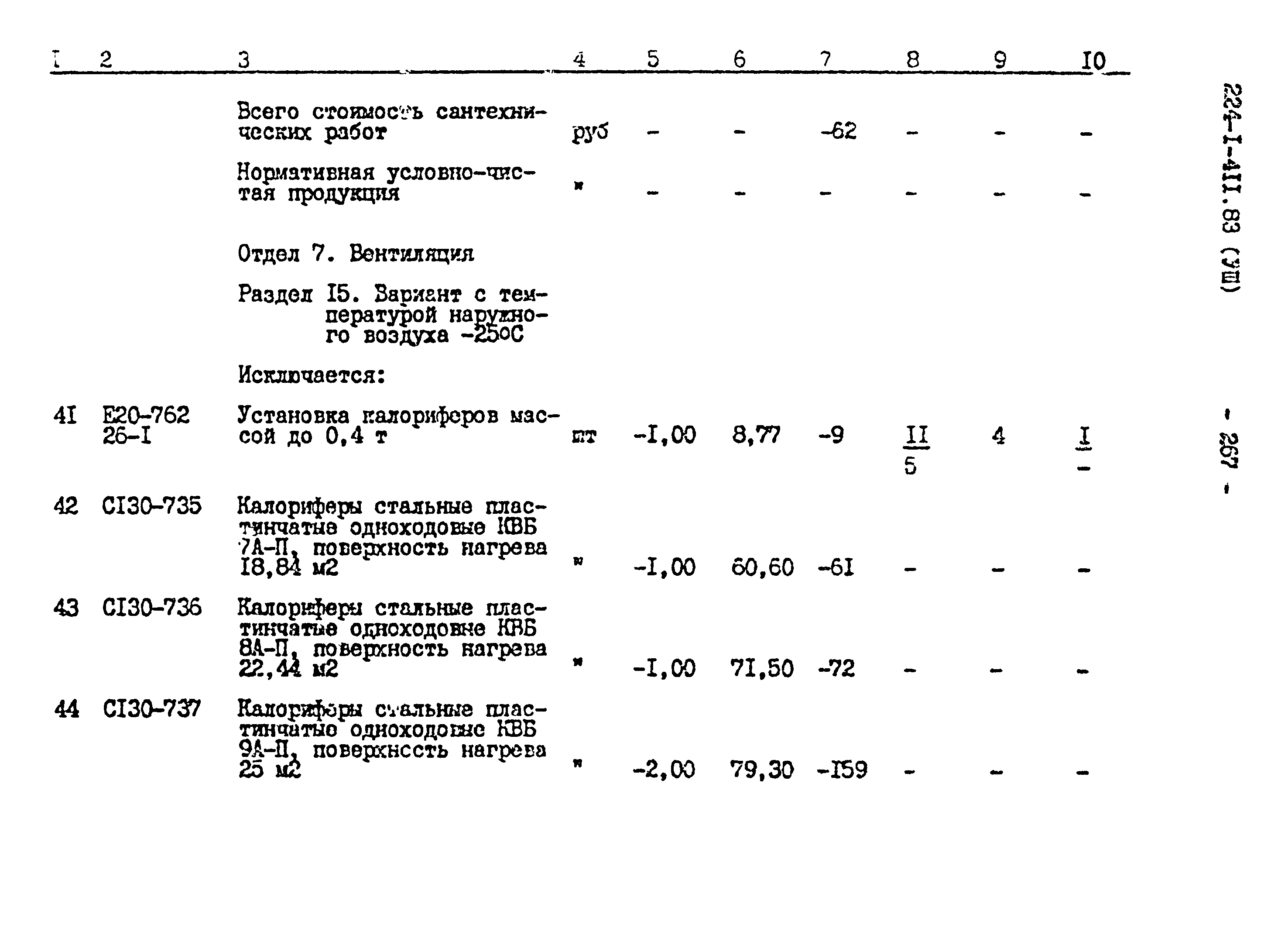 Типовой проект 224-1-411.83