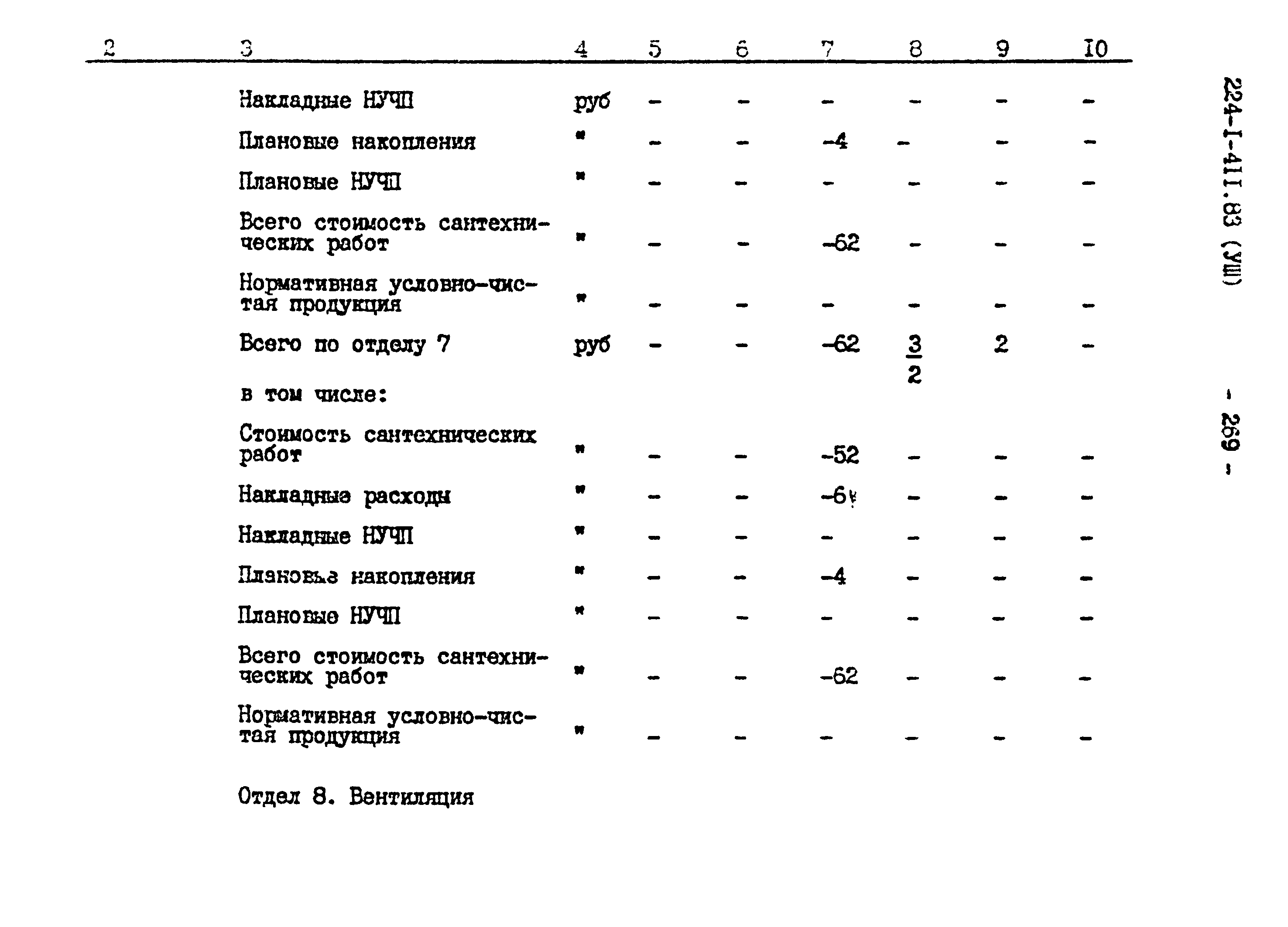 Типовой проект 224-1-411.83