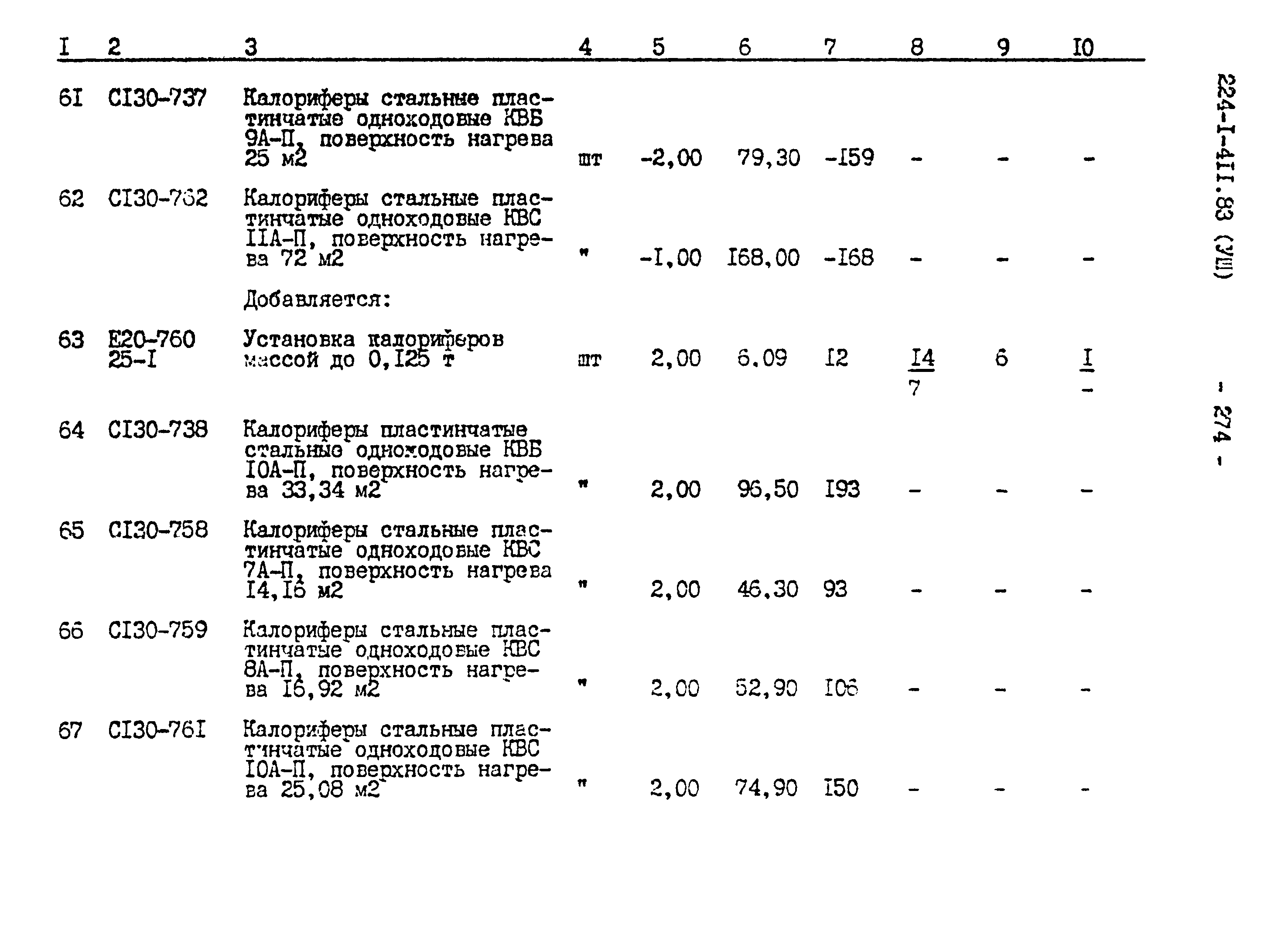 Типовой проект 224-1-411.83