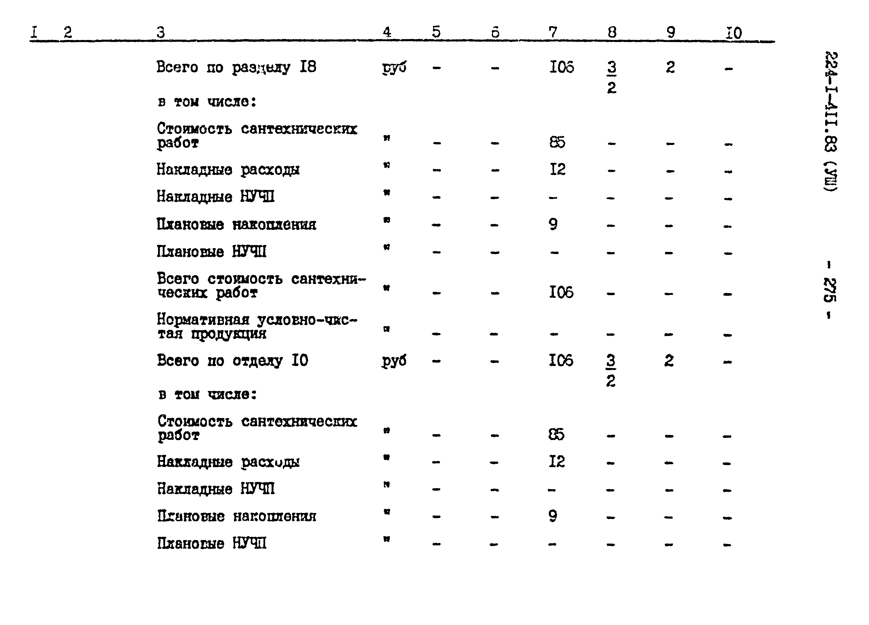 Типовой проект 224-1-411.83