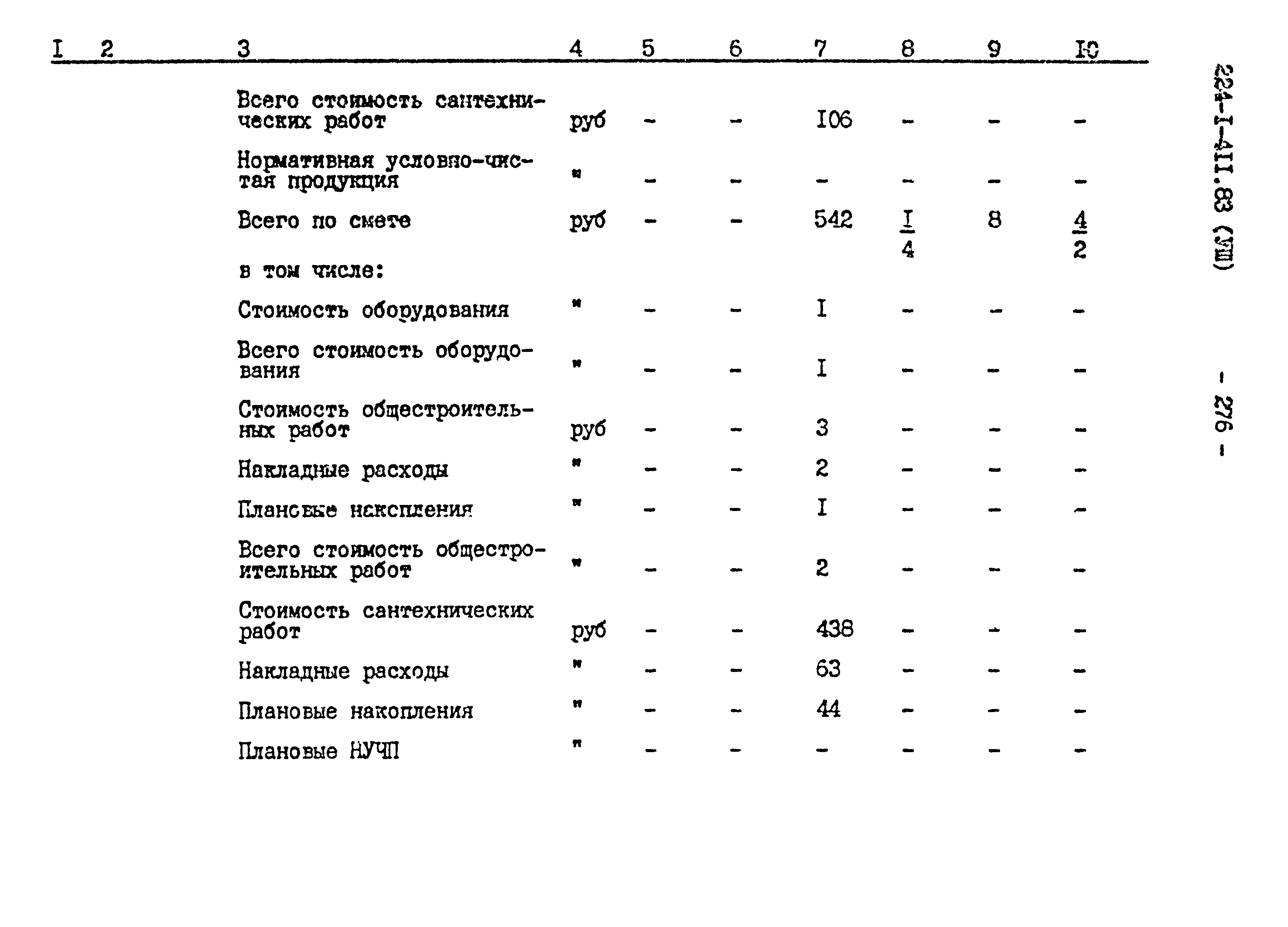 Типовой проект 224-1-411.83