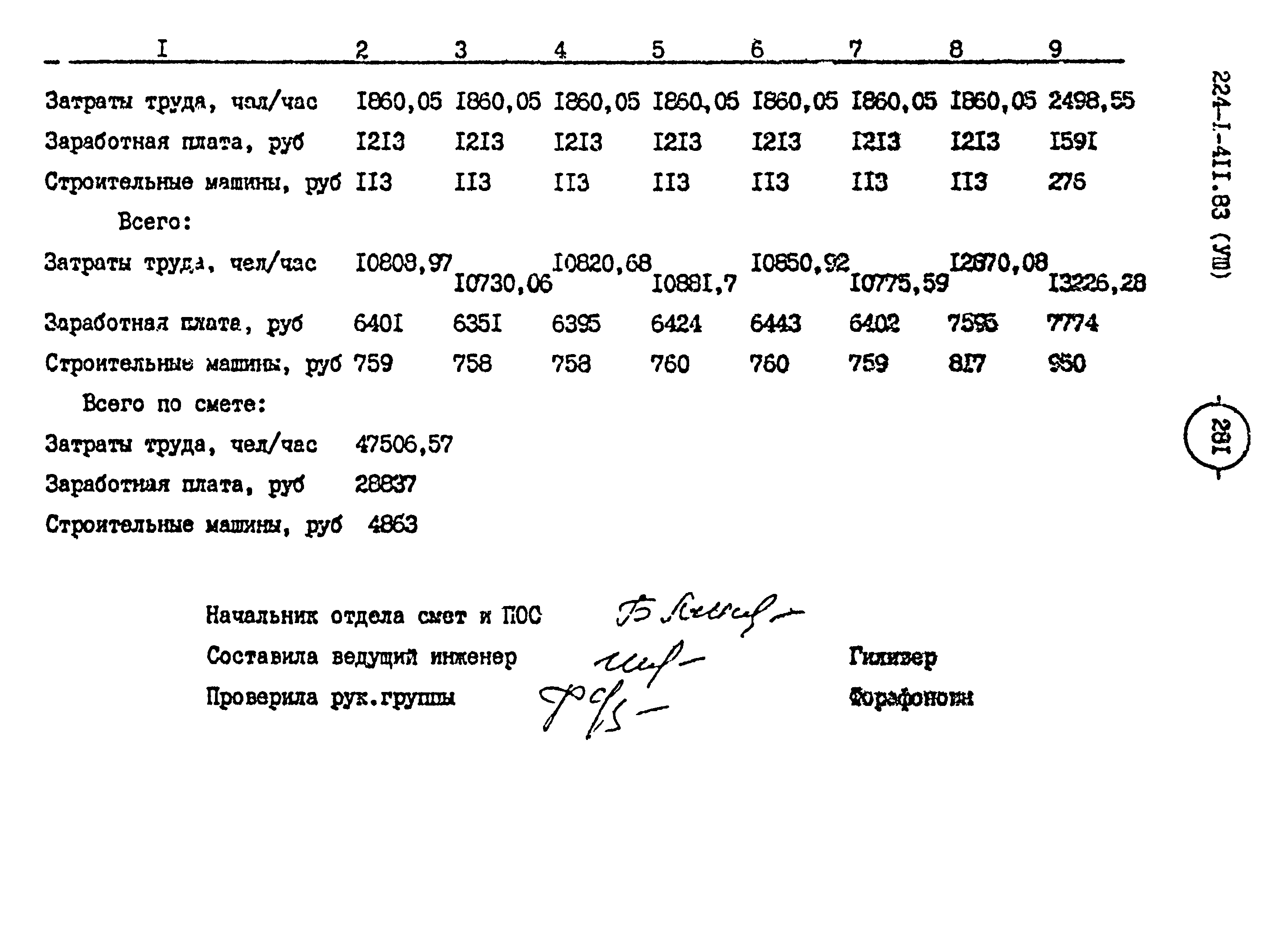 Типовой проект 224-1-411.83