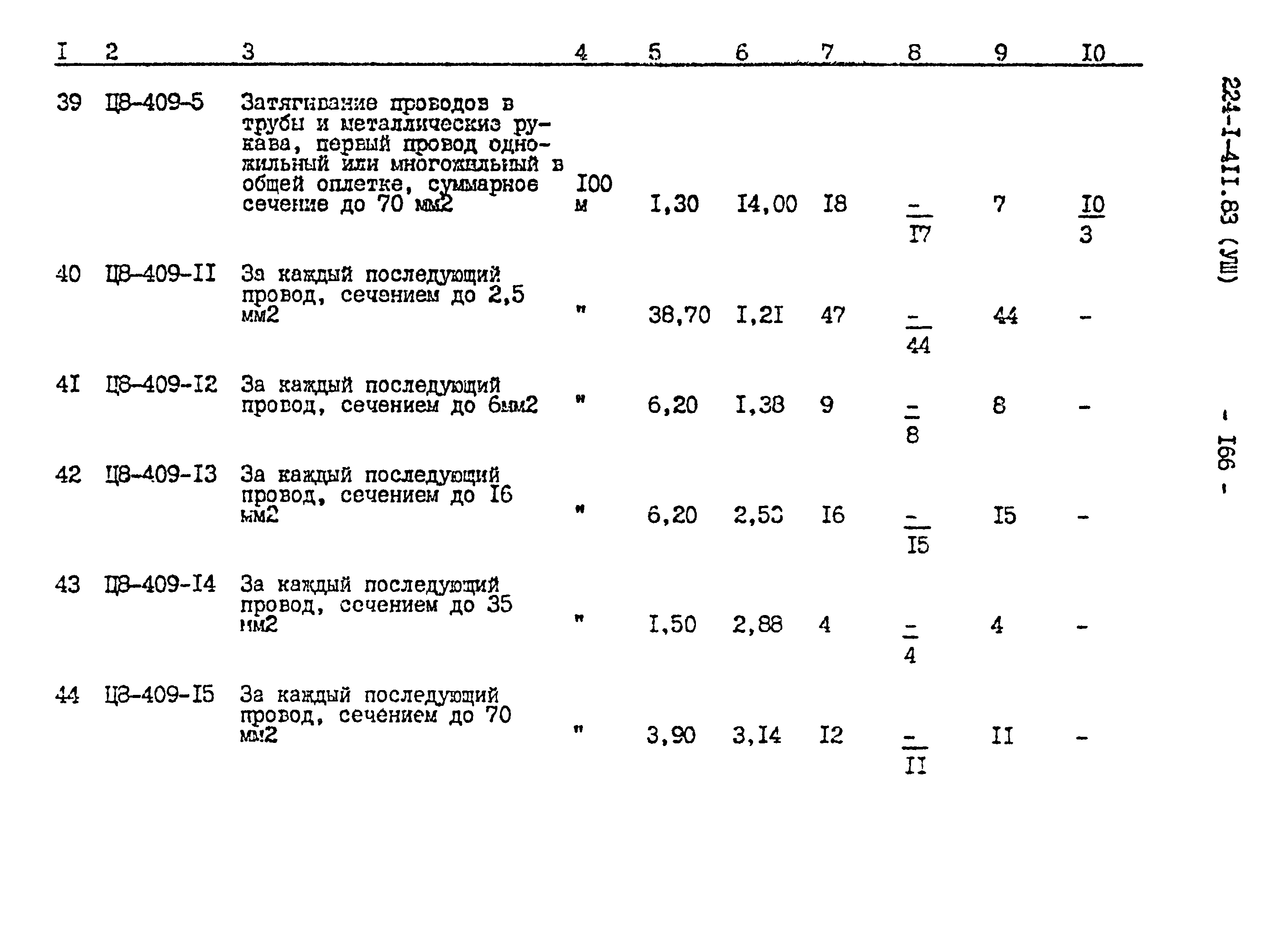 Типовой проект 224-1-411.83