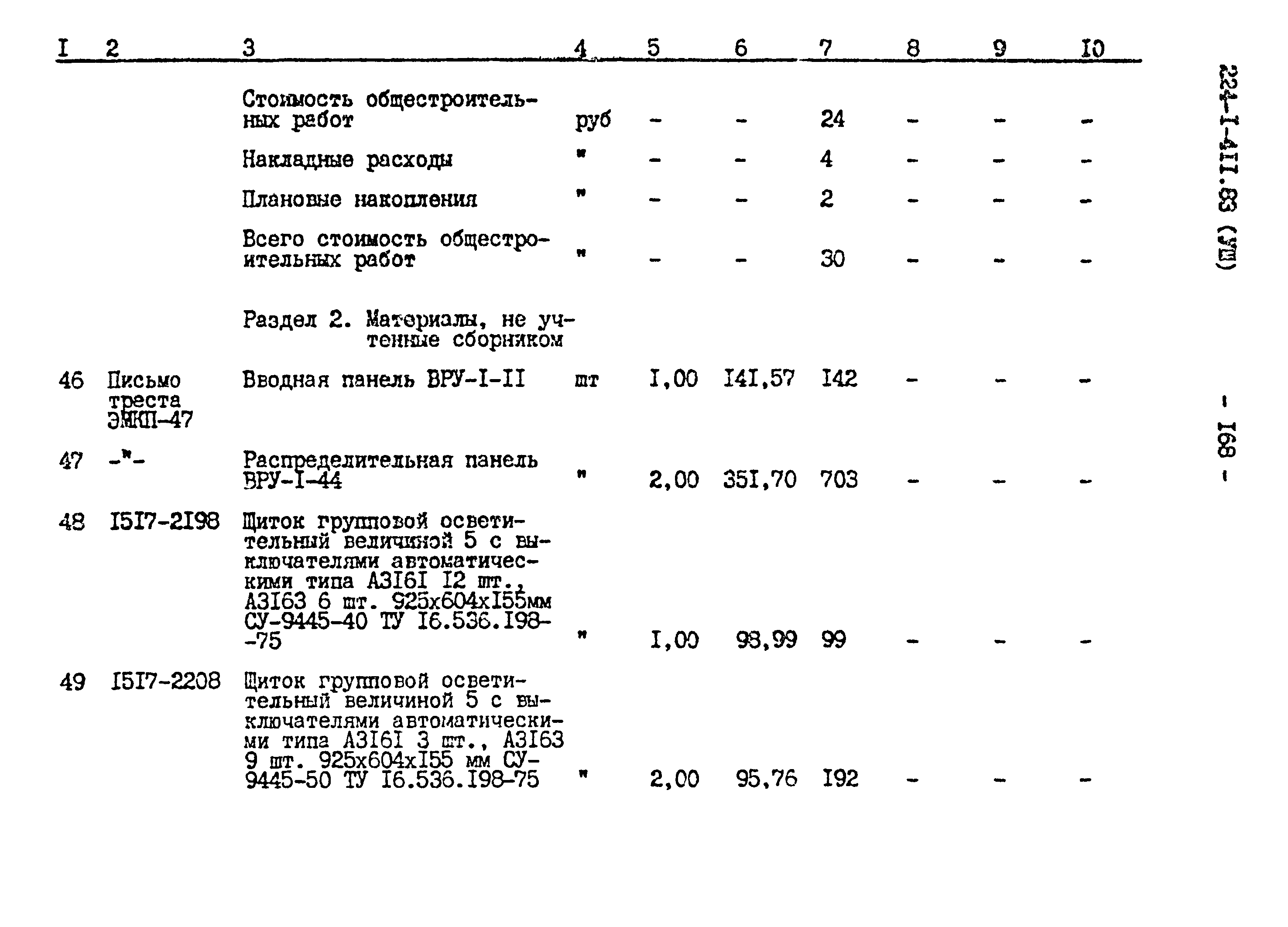 Типовой проект 224-1-411.83