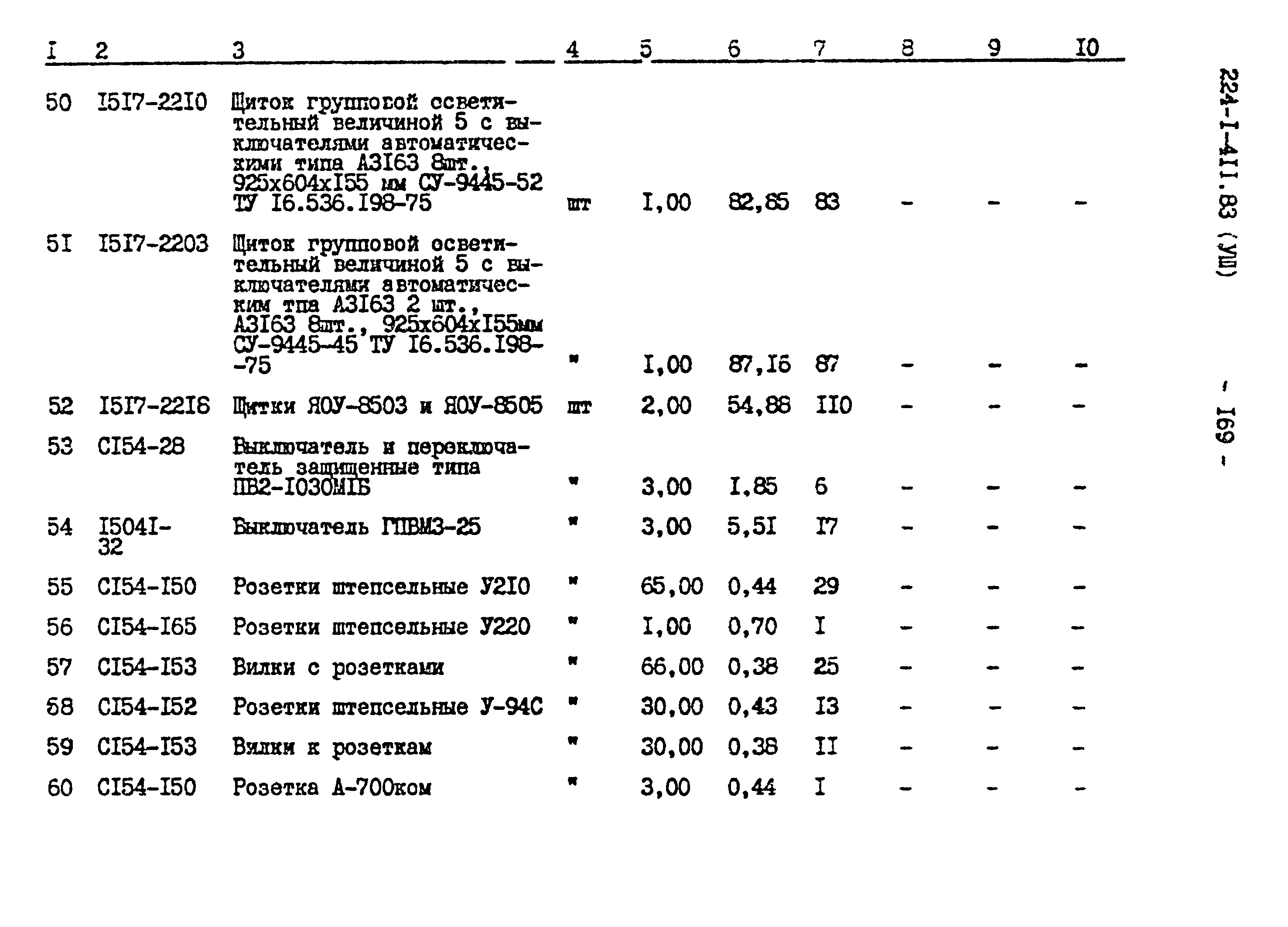 Типовой проект 224-1-411.83